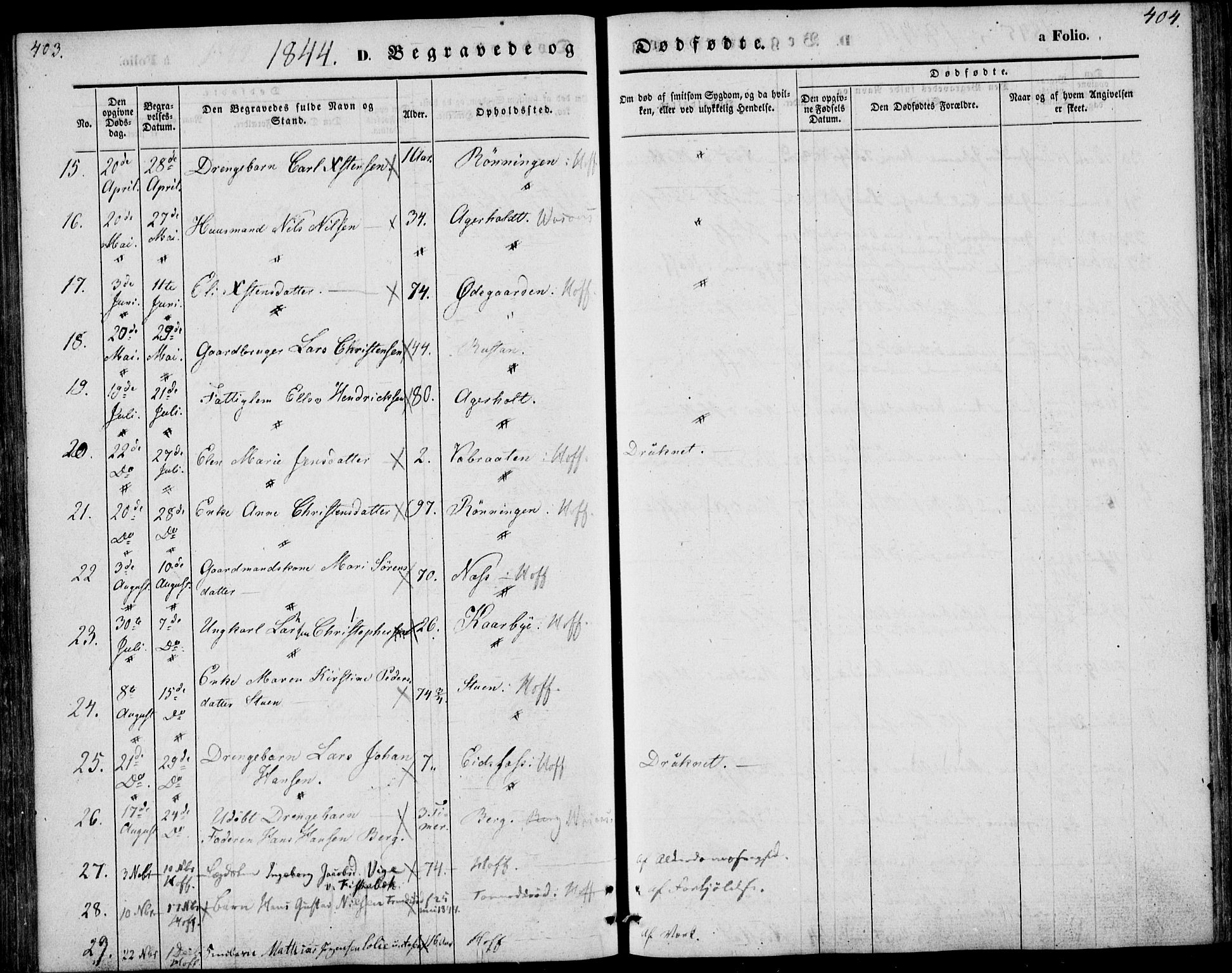 Hof kirkebøker, AV/SAKO-A-64/F/Fa/L0005: Parish register (official) no. I 5, 1844-1851, p. 403-404