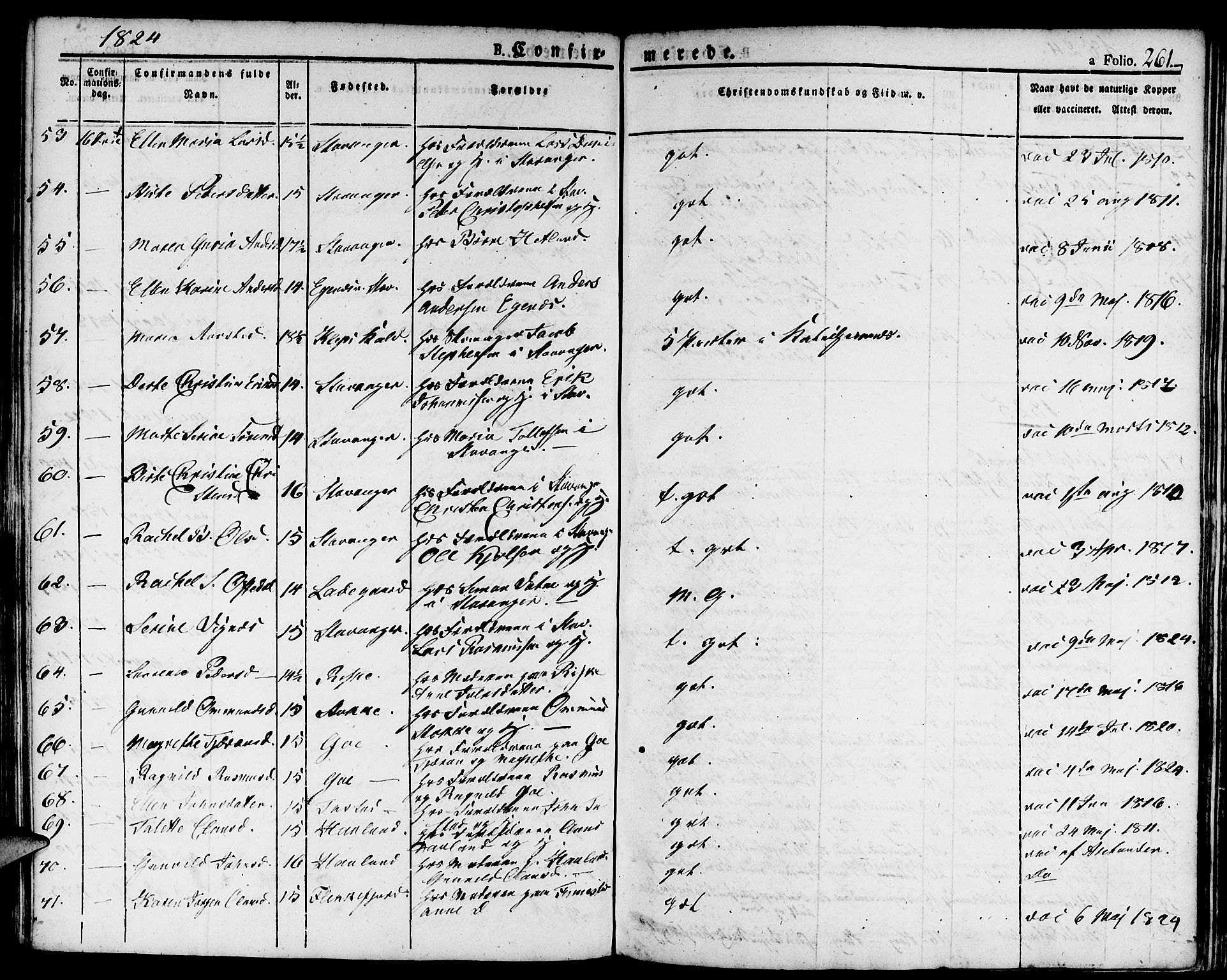 Domkirken sokneprestkontor, SAST/A-101812/001/30/30BA/L0009: Parish register (official) no. A 9, 1821-1832, p. 261