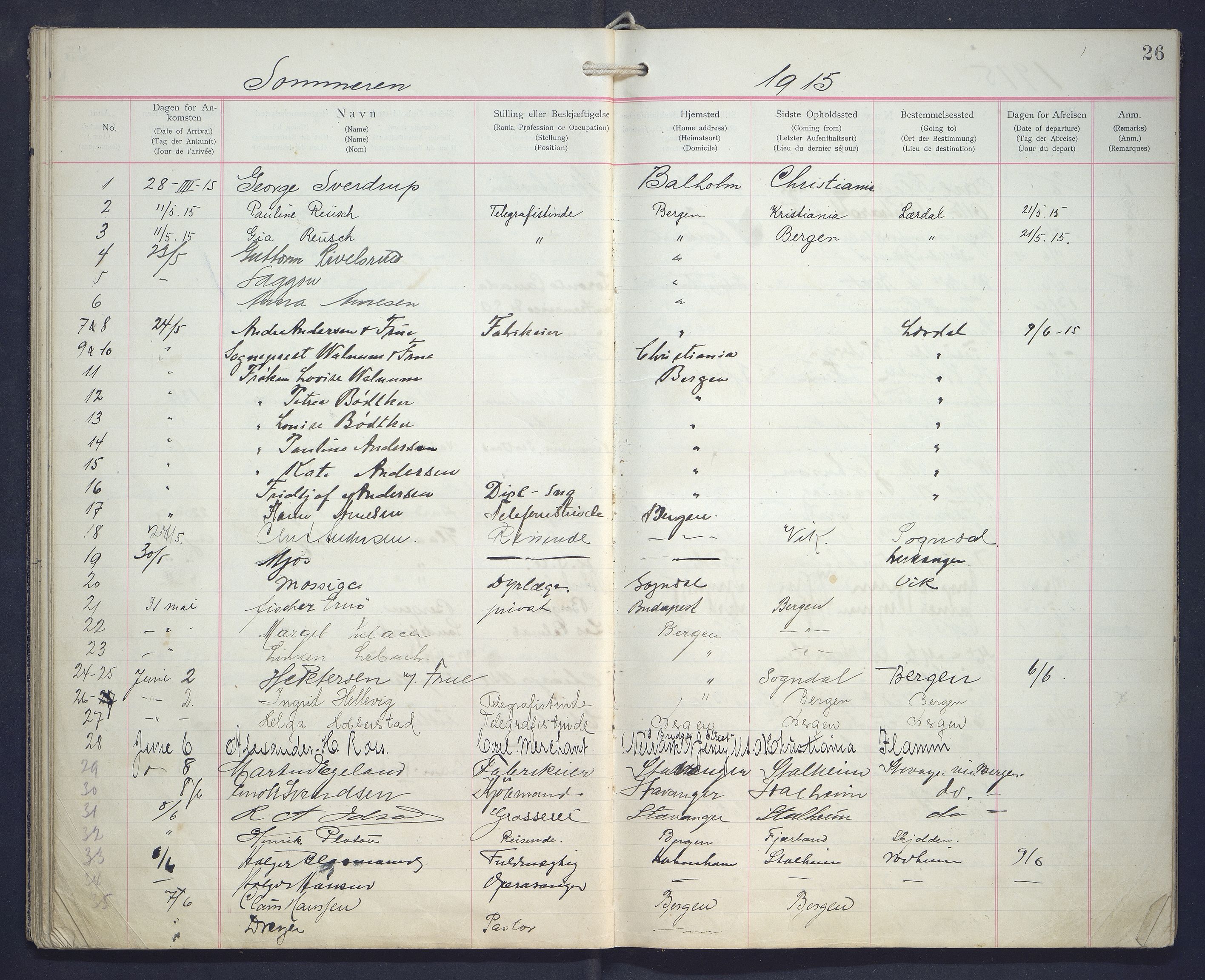 Kviknes Hotel, VLFK/SFF-2014101/F/L0005: Framandbok, 1913-1916, p. 25b-26a