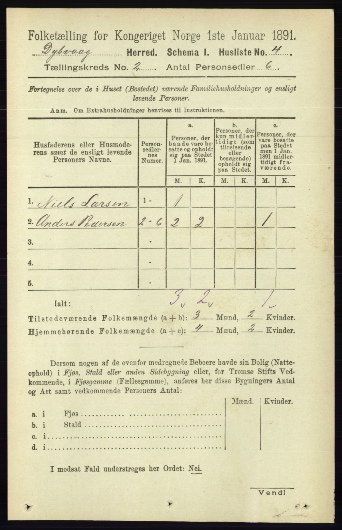 RA, 1891 census for 0915 Dypvåg, 1891, p. 471