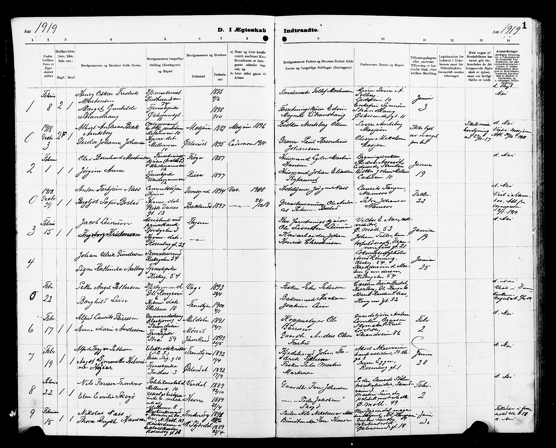 Ministerialprotokoller, klokkerbøker og fødselsregistre - Sør-Trøndelag, SAT/A-1456/605/L0257: Parish register (copy) no. 605C04, 1916-1922, p. 1