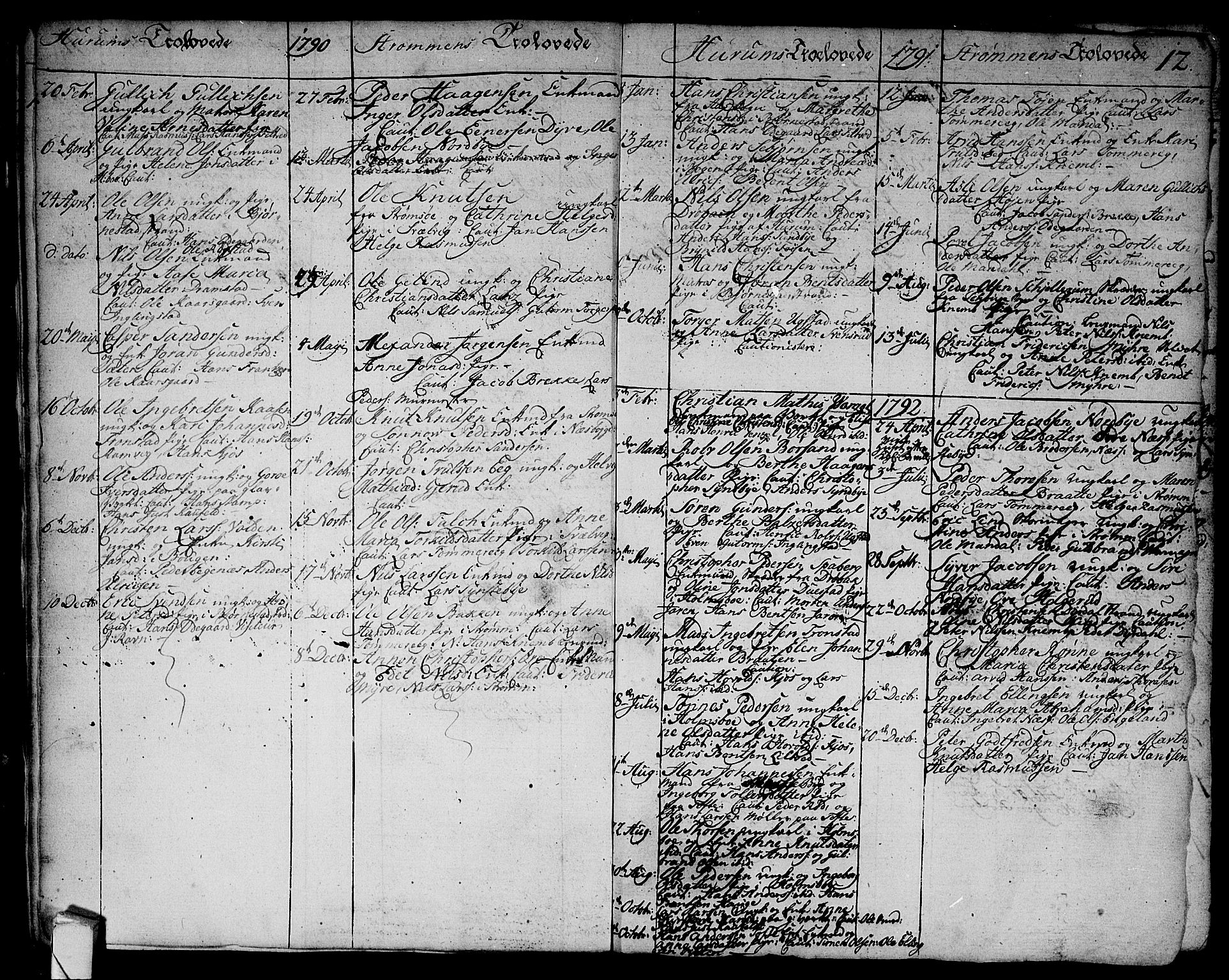 Hurum kirkebøker, AV/SAKO-A-229/F/Fa/L0007: Parish register (official) no. 7, 1771-1810, p. 12