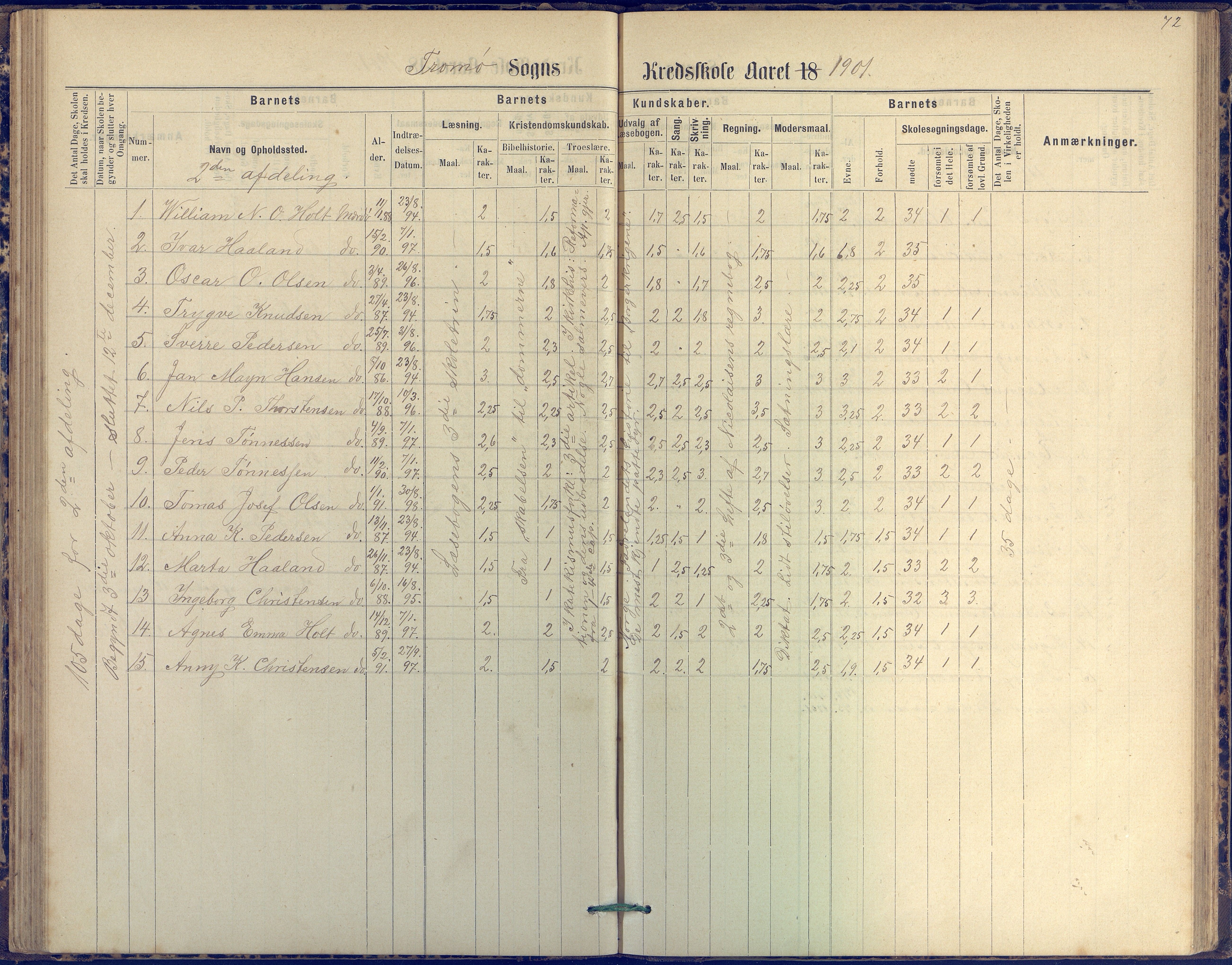 Tromøy kommune frem til 1971, AAKS/KA0921-PK/04/L0042: Merdø - Karakterprotokoll (også Nes skole, Stokken, til 1891), 1875-1910, p. 73