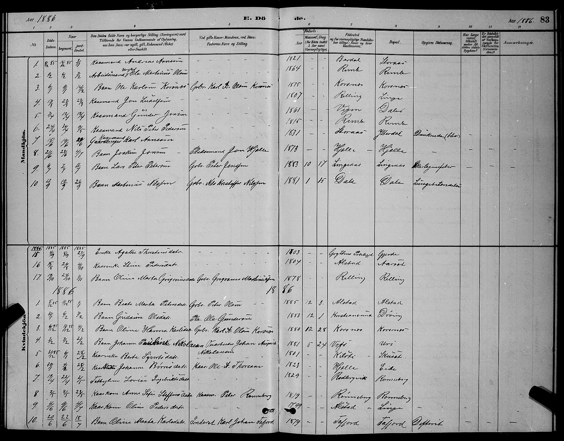 Ministerialprotokoller, klokkerbøker og fødselsregistre - Møre og Romsdal, AV/SAT-A-1454/519/L0263: Parish register (copy) no. 519C04, 1885-1892, p. 83