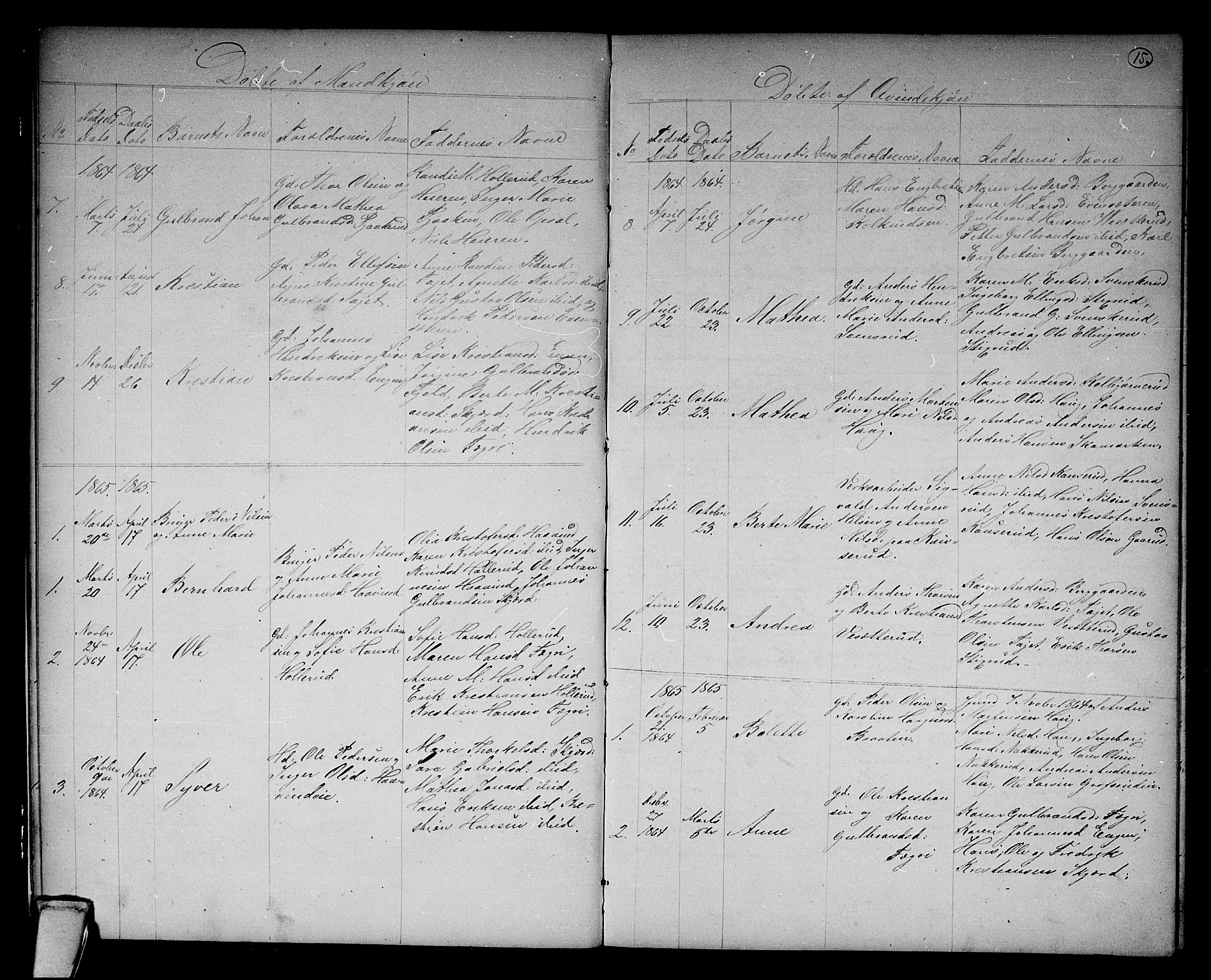 Hole kirkebøker, SAKO/A-228/G/Gb/L0001: Parish register (copy) no. II 1, 1859-1878, p. 15