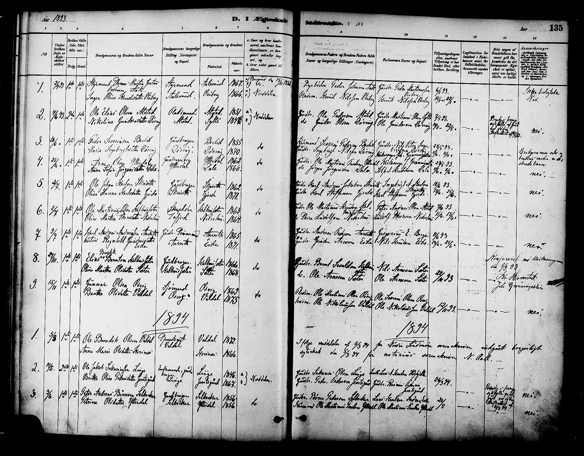 Ministerialprotokoller, klokkerbøker og fødselsregistre - Møre og Romsdal, SAT/A-1454/519/L0255: Parish register (official) no. 519A14, 1884-1908, p. 135