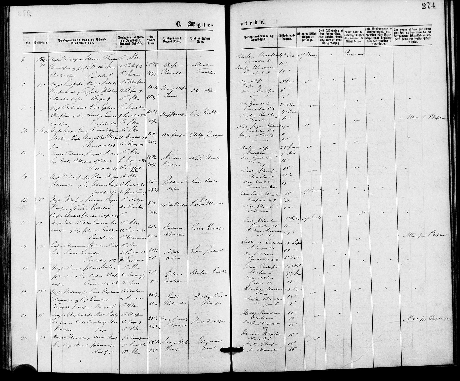 Gamle Aker prestekontor Kirkebøker, AV/SAO-A-10617a/G/L0003: Parish register (copy) no. 3, 1869-1874, p. 274