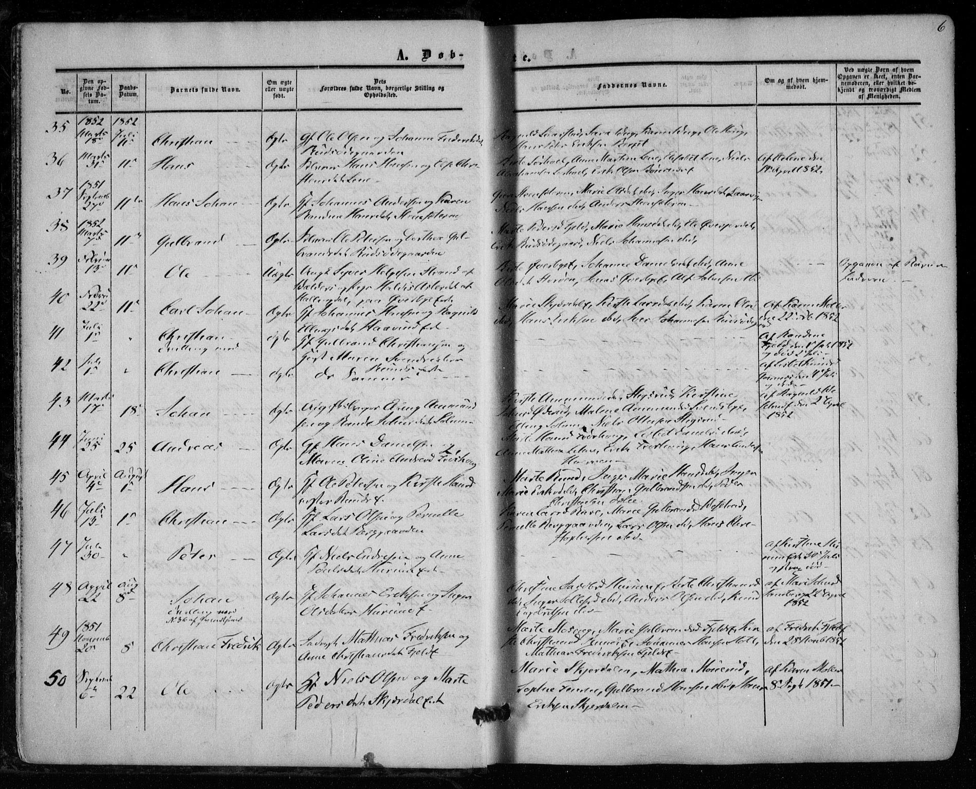 Hole kirkebøker, SAKO/A-228/F/Fa/L0006: Parish register (official) no. I 6, 1852-1872, p. 6