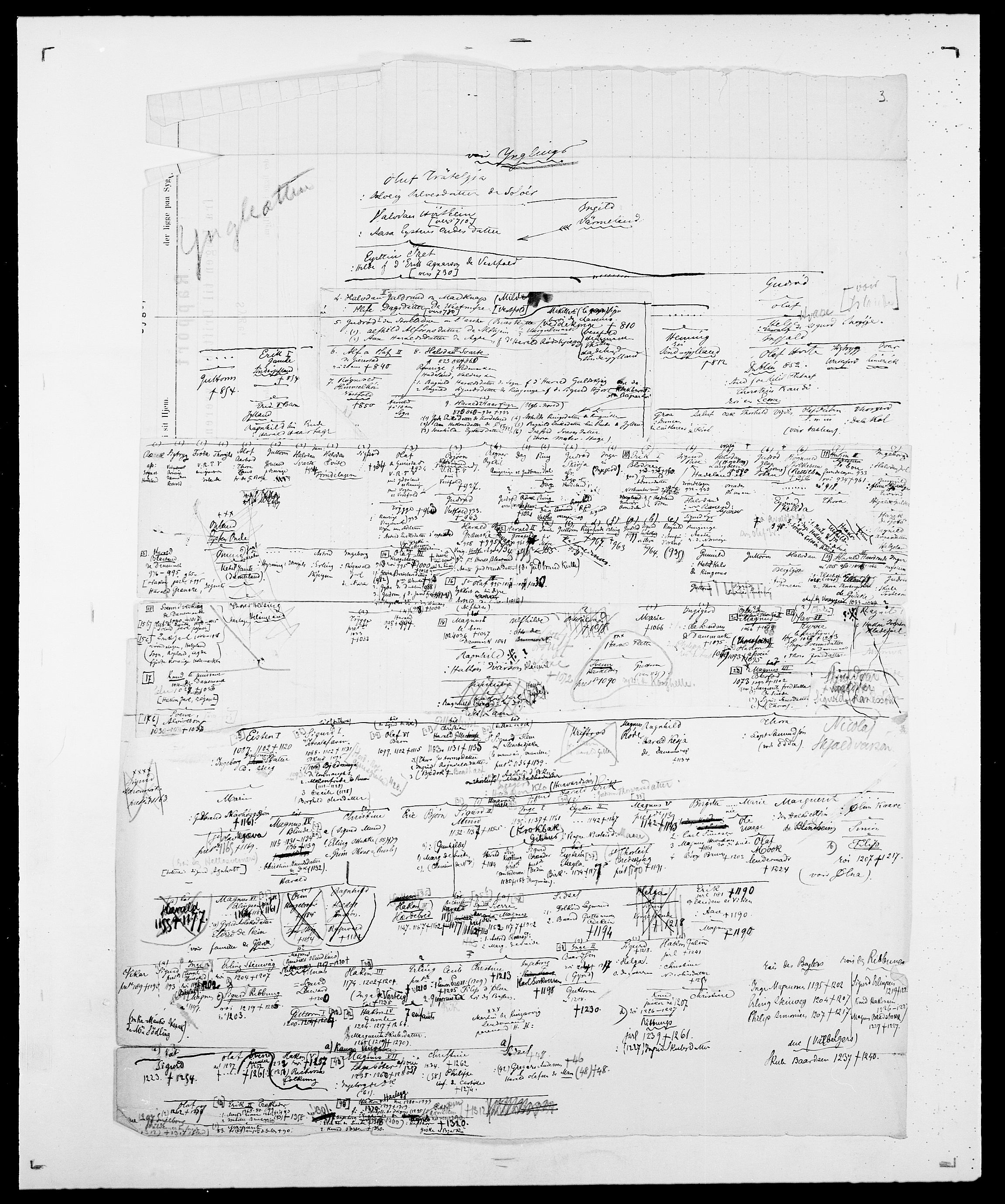 Delgobe, Charles Antoine - samling, AV/SAO-PAO-0038/D/Da/L0016: Hamborg - Hektoen, p. 364