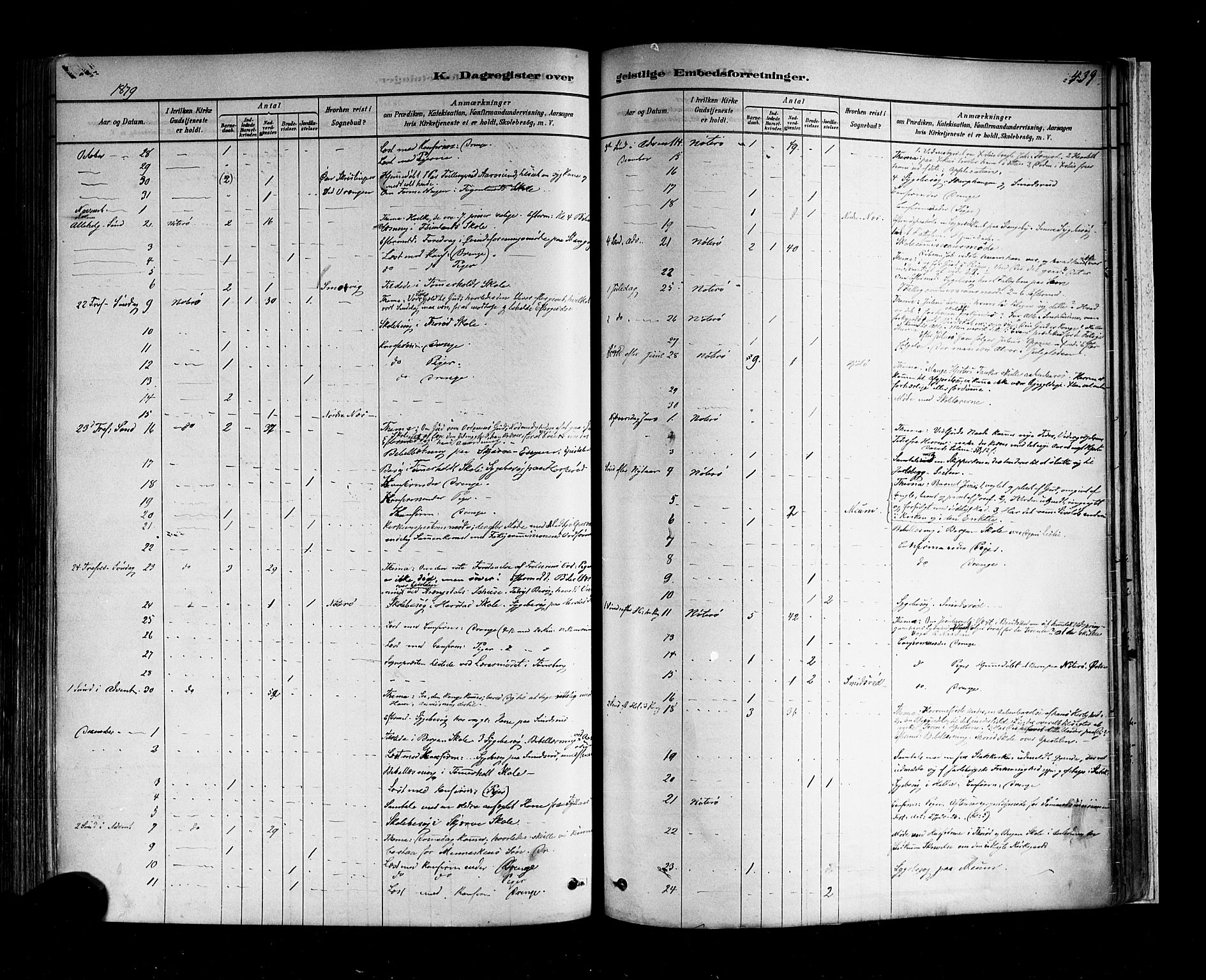 Nøtterøy kirkebøker, AV/SAKO-A-354/F/Fa/L0008: Parish register (official) no. I 8, 1878-1893, p. 439