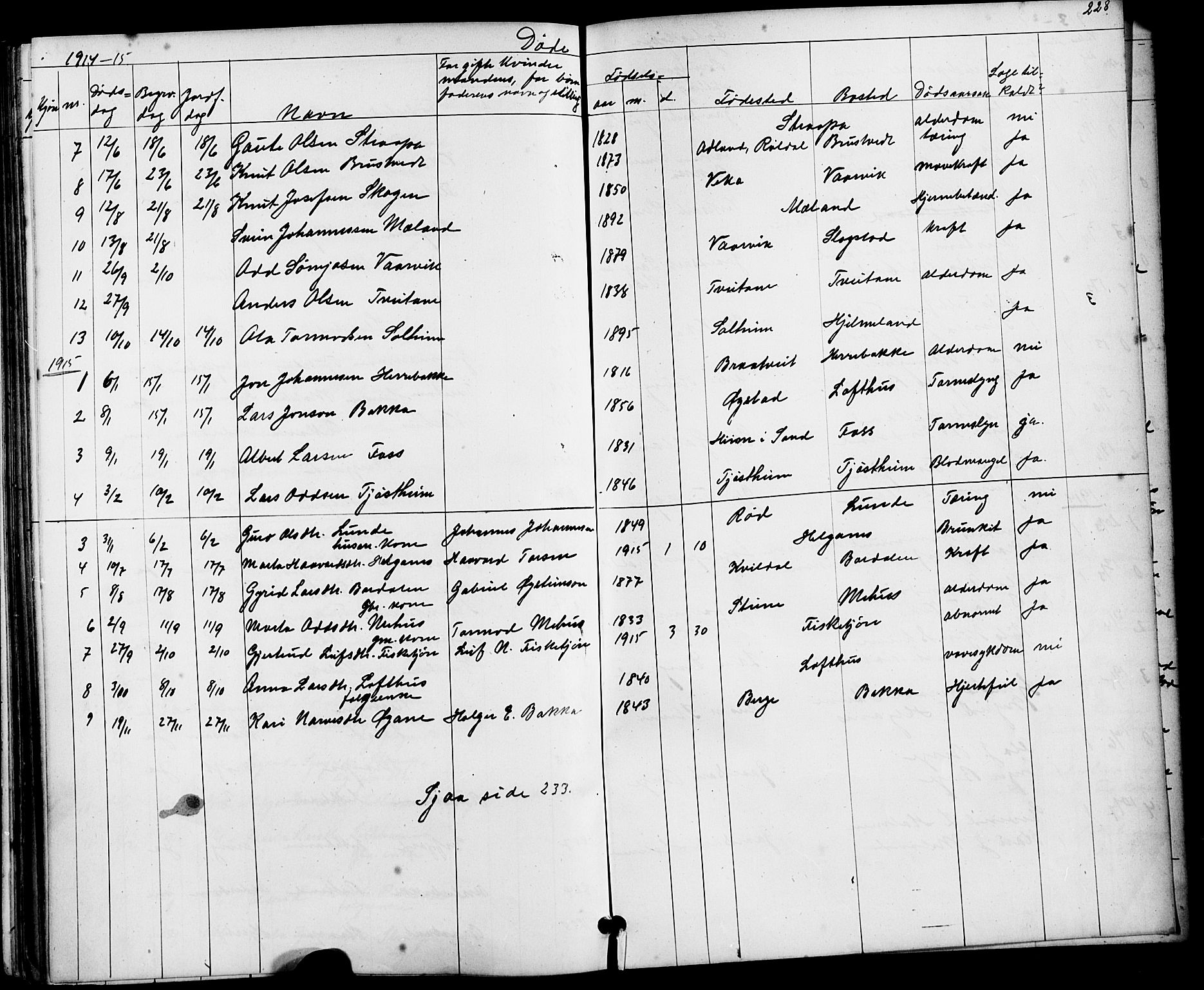 Suldal sokneprestkontor, AV/SAST-A-101845/01/V/L0005: Parish register (copy) no. B 5, 1885-1916, p. 228