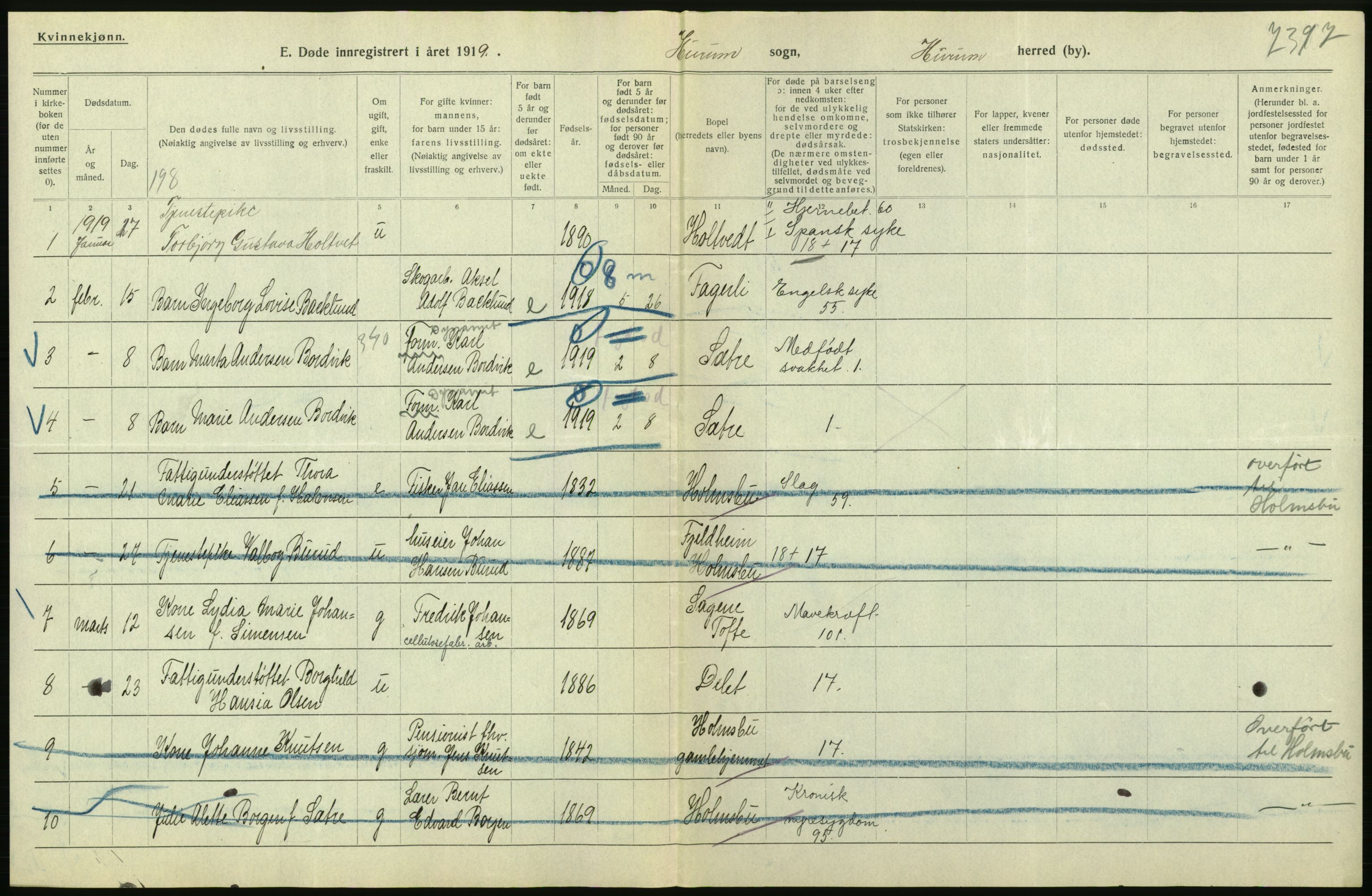 Statistisk sentralbyrå, Sosiodemografiske emner, Befolkning, RA/S-2228/D/Df/Dfb/Dfbi/L0018: Buskerud fylke: Døde. Bygder og byer., 1919, p. 144