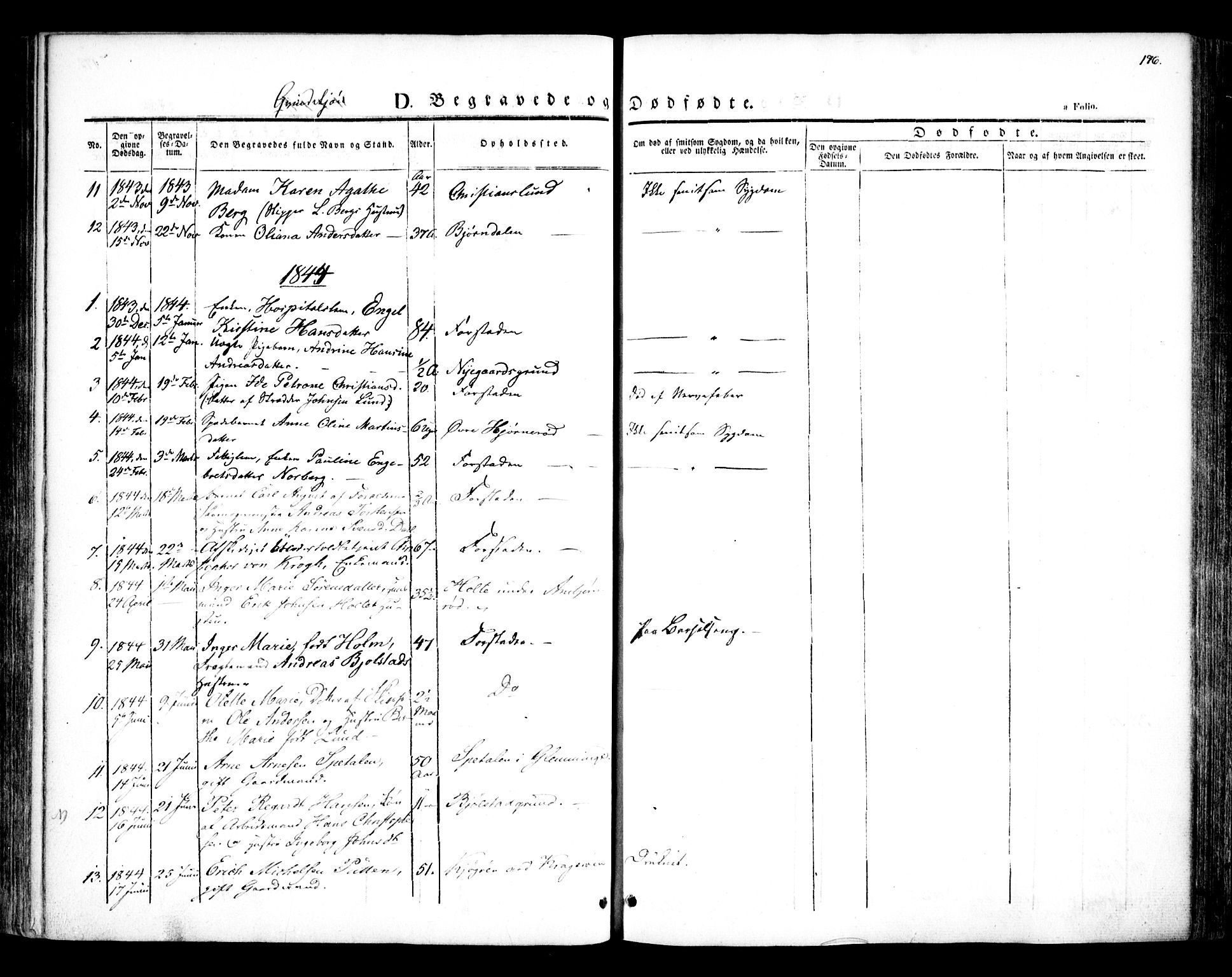 Glemmen prestekontor Kirkebøker, SAO/A-10908/F/Fa/L0005: Parish register (official) no. 5, 1838-1852, p. 176