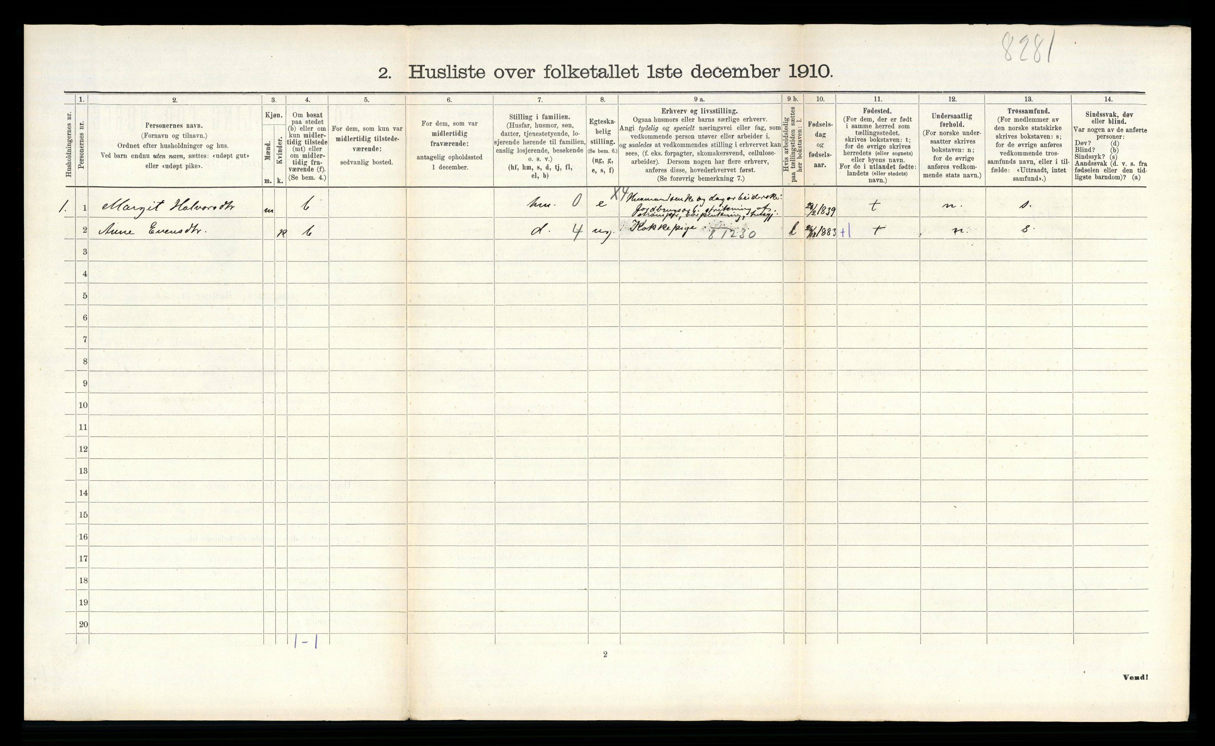 RA, 1910 census for Sauherad, 1910, p. 1276