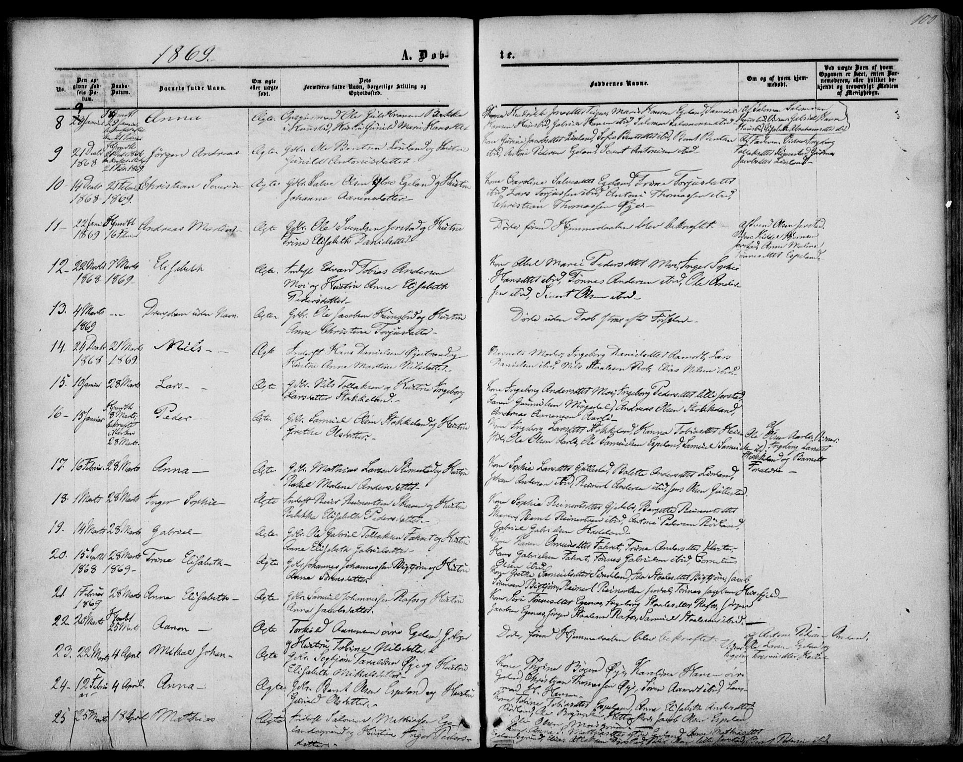 Kvinesdal sokneprestkontor, AV/SAK-1111-0026/F/Fa/Fab/L0006: Parish register (official) no. A 6, 1857-1869, p. 100