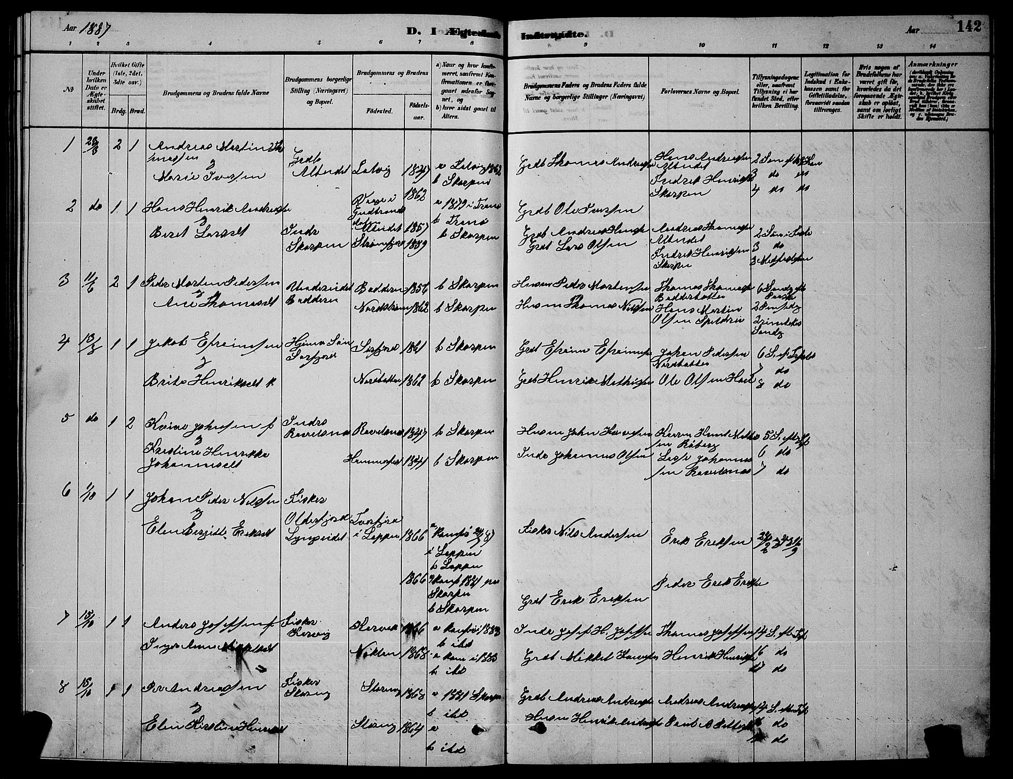 Skjervøy sokneprestkontor, SATØ/S-1300/H/Ha/Hab/L0015klokker: Parish register (copy) no. 15, 1878-1890, p. 142