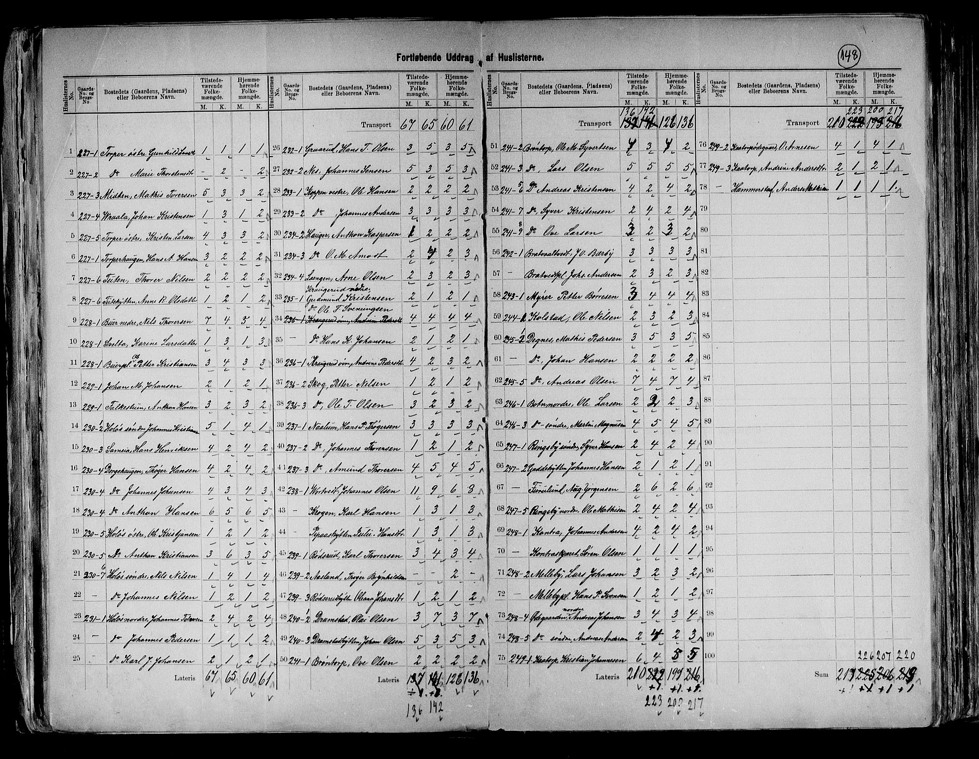 RA, 1891 census for 0128 Rakkestad, 1891, p. 39