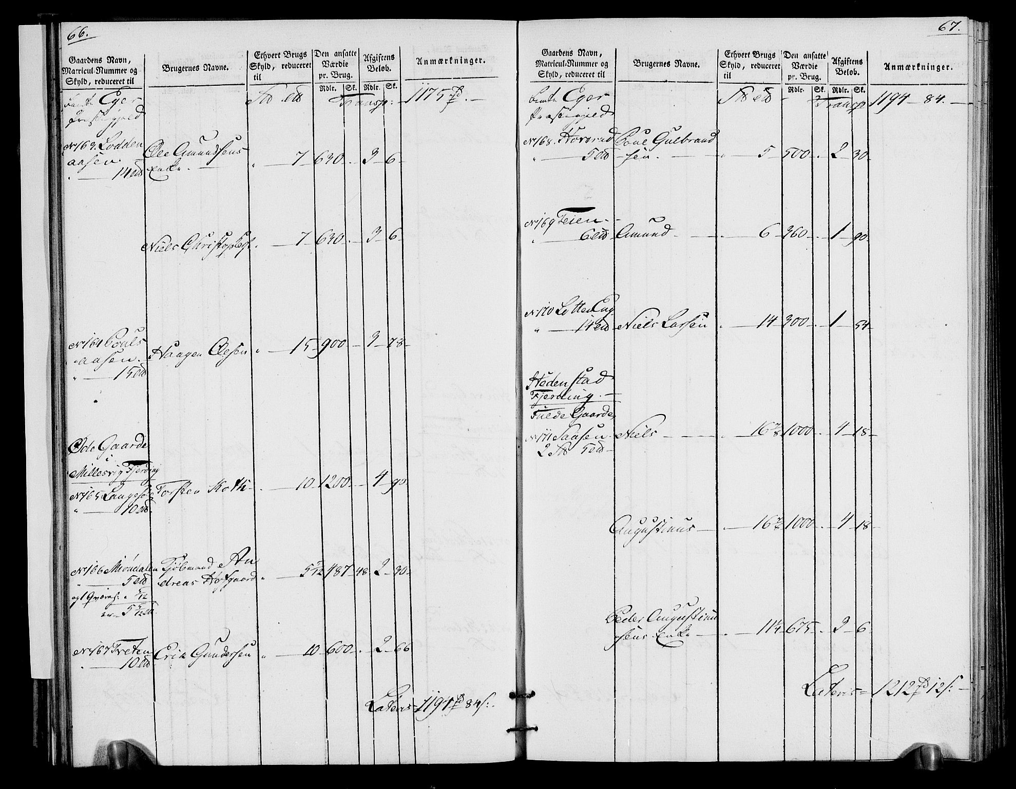 Rentekammeret inntil 1814, Realistisk ordnet avdeling, AV/RA-EA-4070/N/Ne/Nea/L0065: Buskerud fogderi. Oppebørselsregister for Eiker, Modum og Sigdal prestegjeld, 1803-1804, p. 37