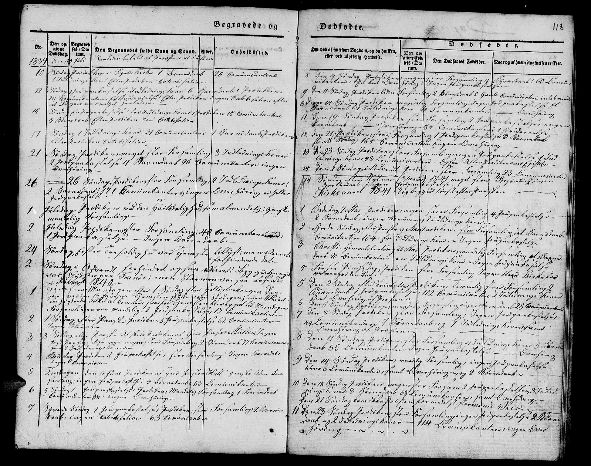 Tranøy sokneprestkontor, SATØ/S-1313/I/Ia/Iab/L0010klokker: Parish register (copy) no. 10, 1835-1844, p. 118