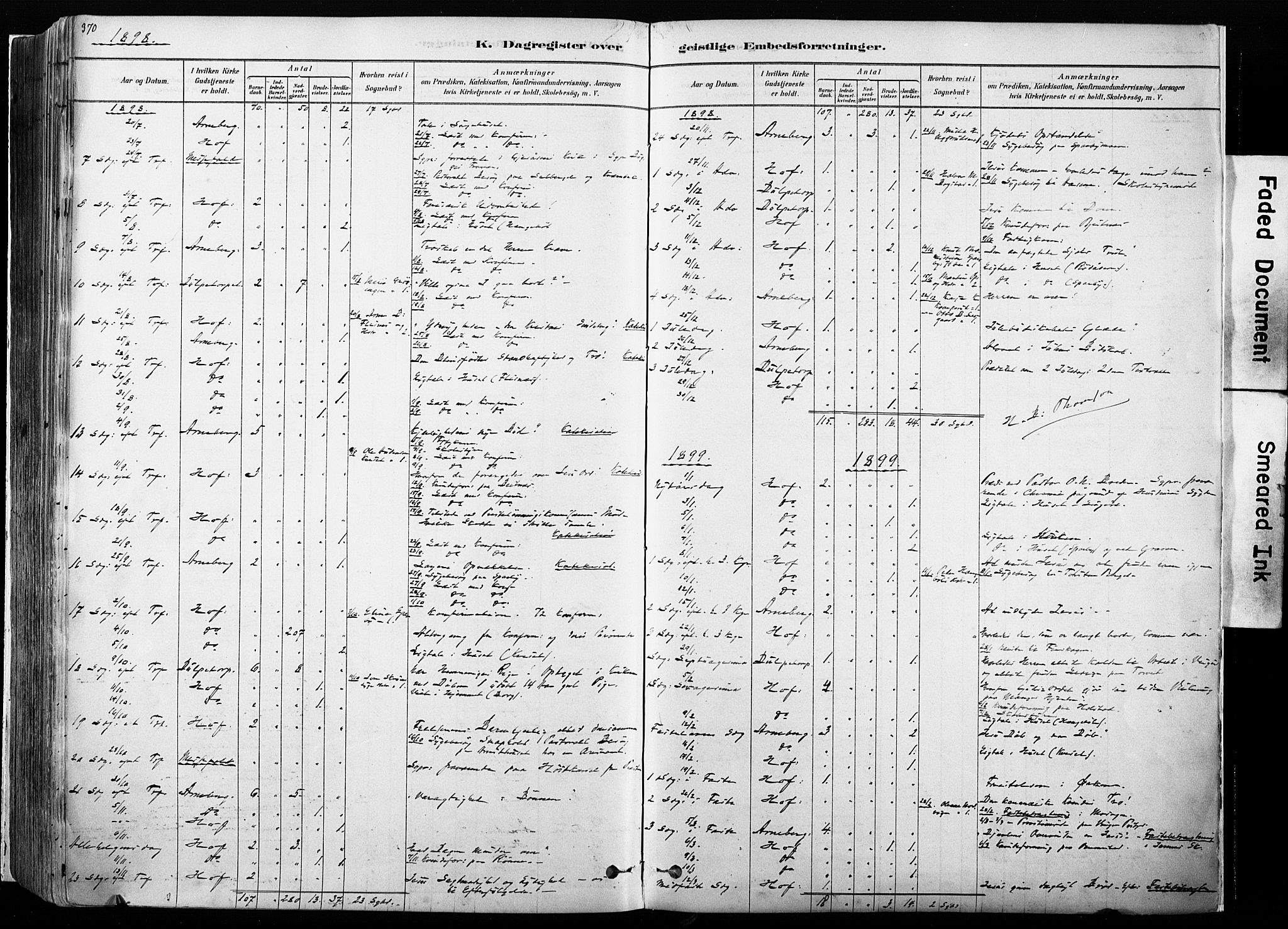 Hof prestekontor, SAH/PREST-038/H/Ha/Haa/L0010: Parish register (official) no. 10, 1878-1909, p. 370