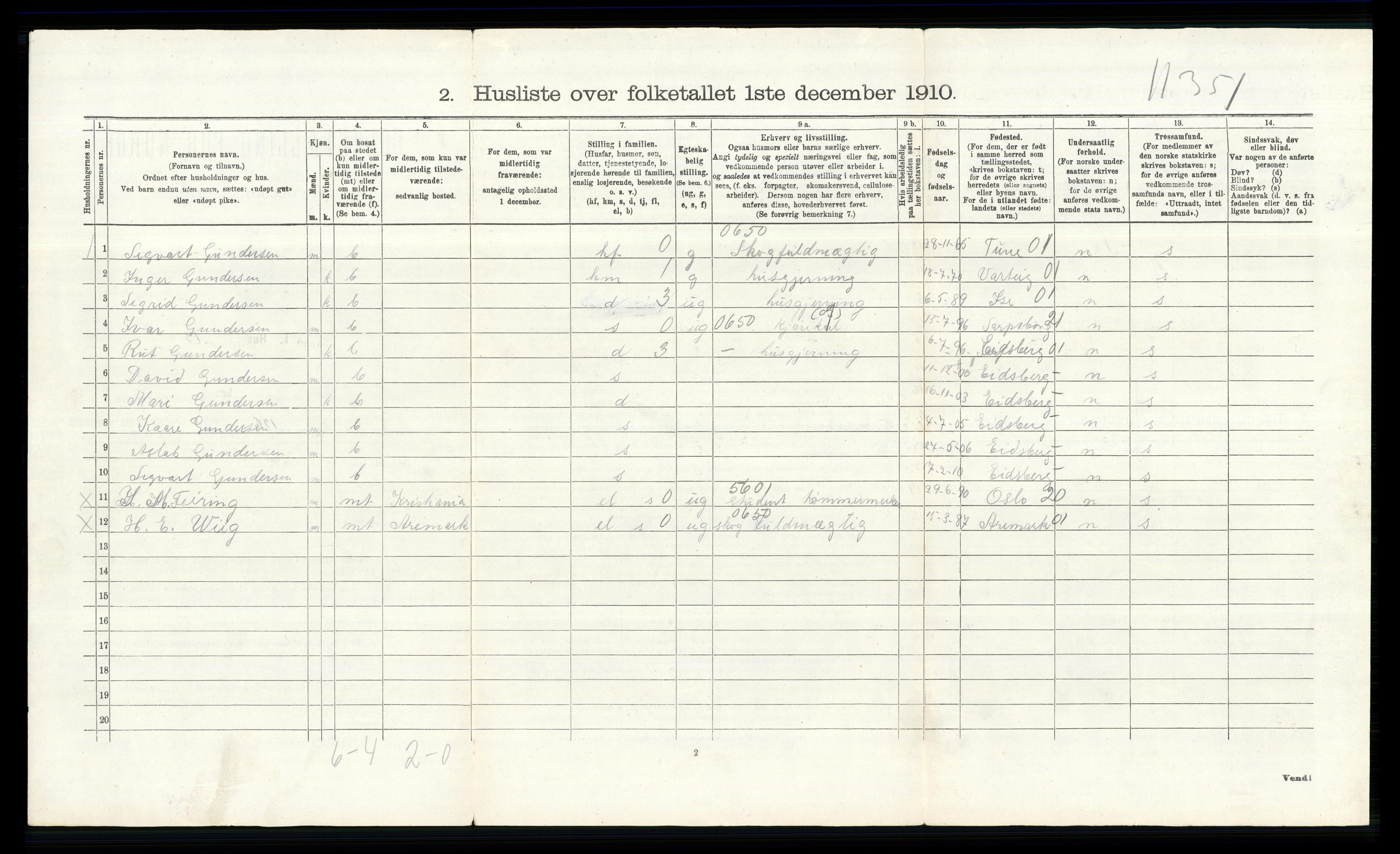 RA, 1910 census for Enebakk, 1910, p. 1106