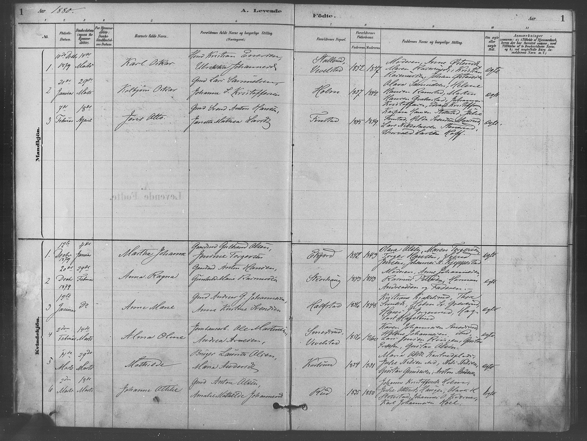 Kråkstad prestekontor Kirkebøker, SAO/A-10125a/F/Fb/L0001: Parish register (official) no. II 1, 1880-1892, p. 1