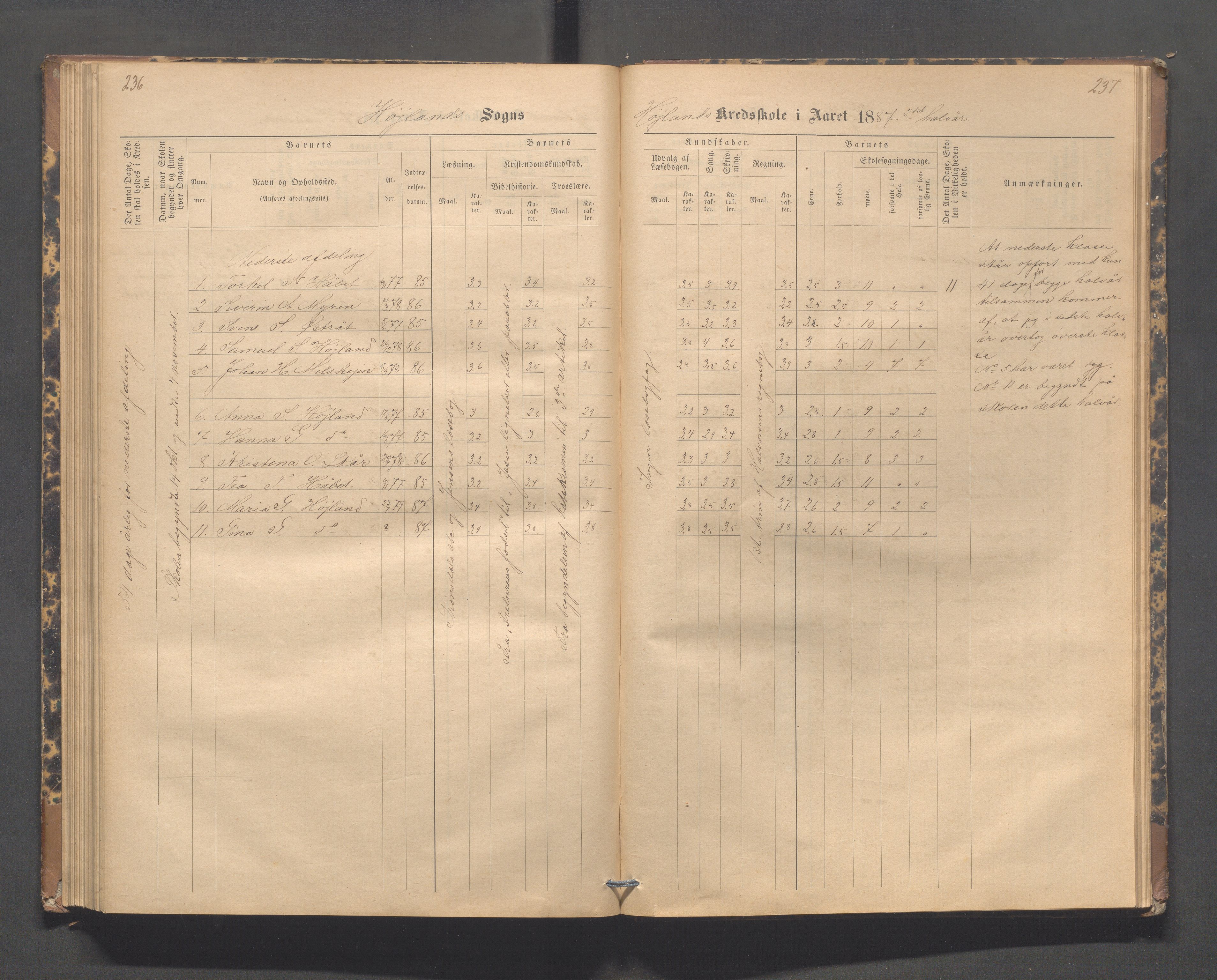 Høyland kommune - Lura skole, IKAR/K-100081/F/L0002: Skoleprotokoll, 1878-1896, p. 236-237