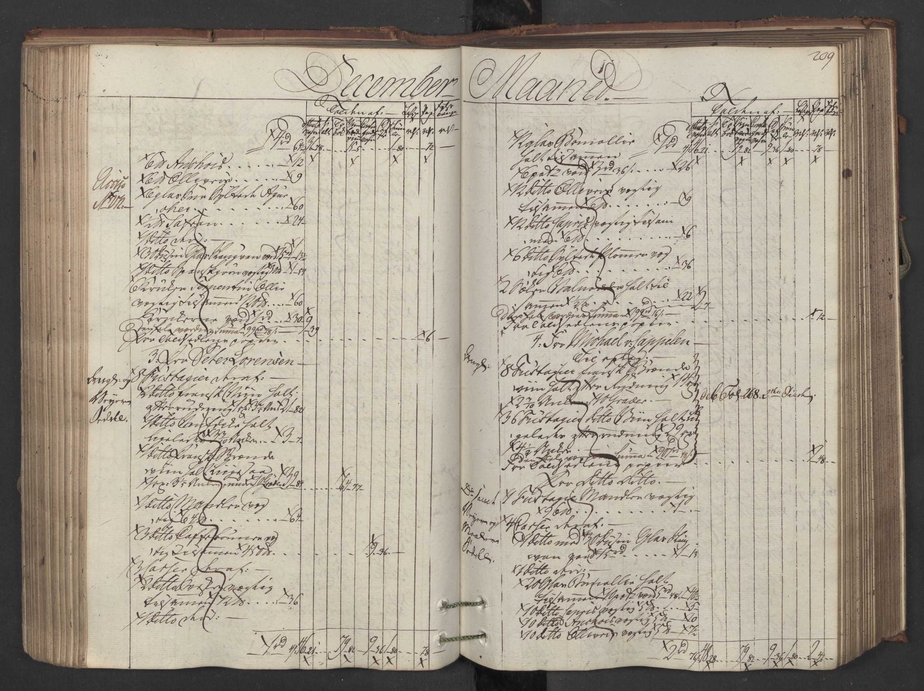 Generaltollkammeret, tollregnskaper, AV/RA-EA-5490/R08/L0150/0001: Tollregnskaper Drammen / Inngående hovedtollbok, 1788, p. 208b-209a
