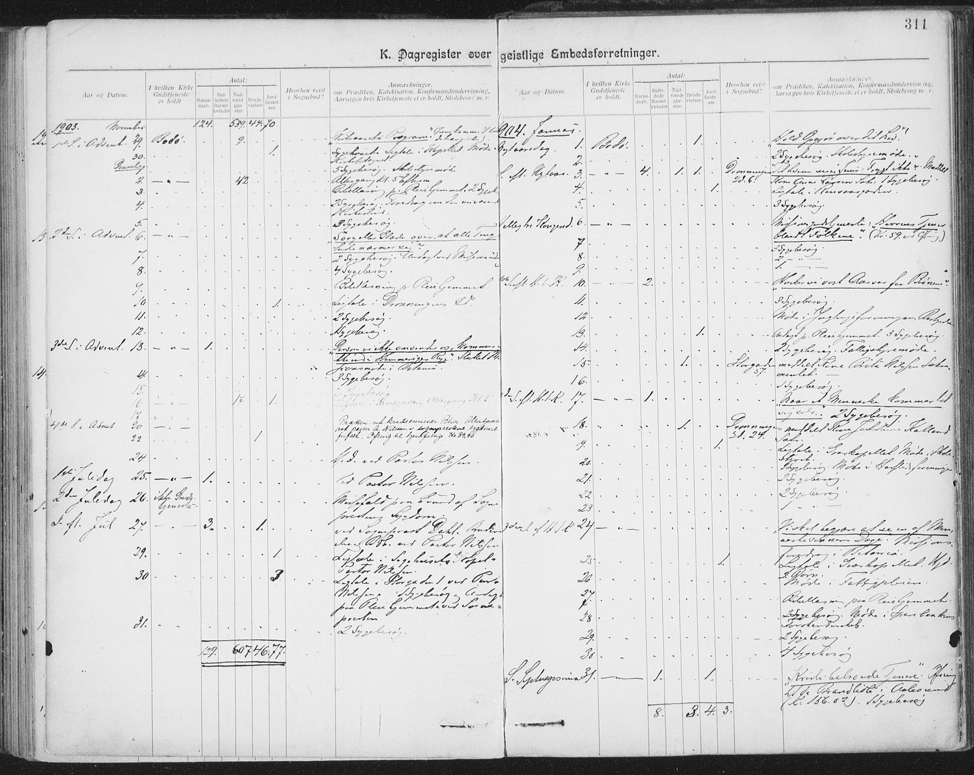 Ministerialprotokoller, klokkerbøker og fødselsregistre - Nordland, AV/SAT-A-1459/801/L0012: Parish register (official) no. 801A12, 1900-1916, p. 311