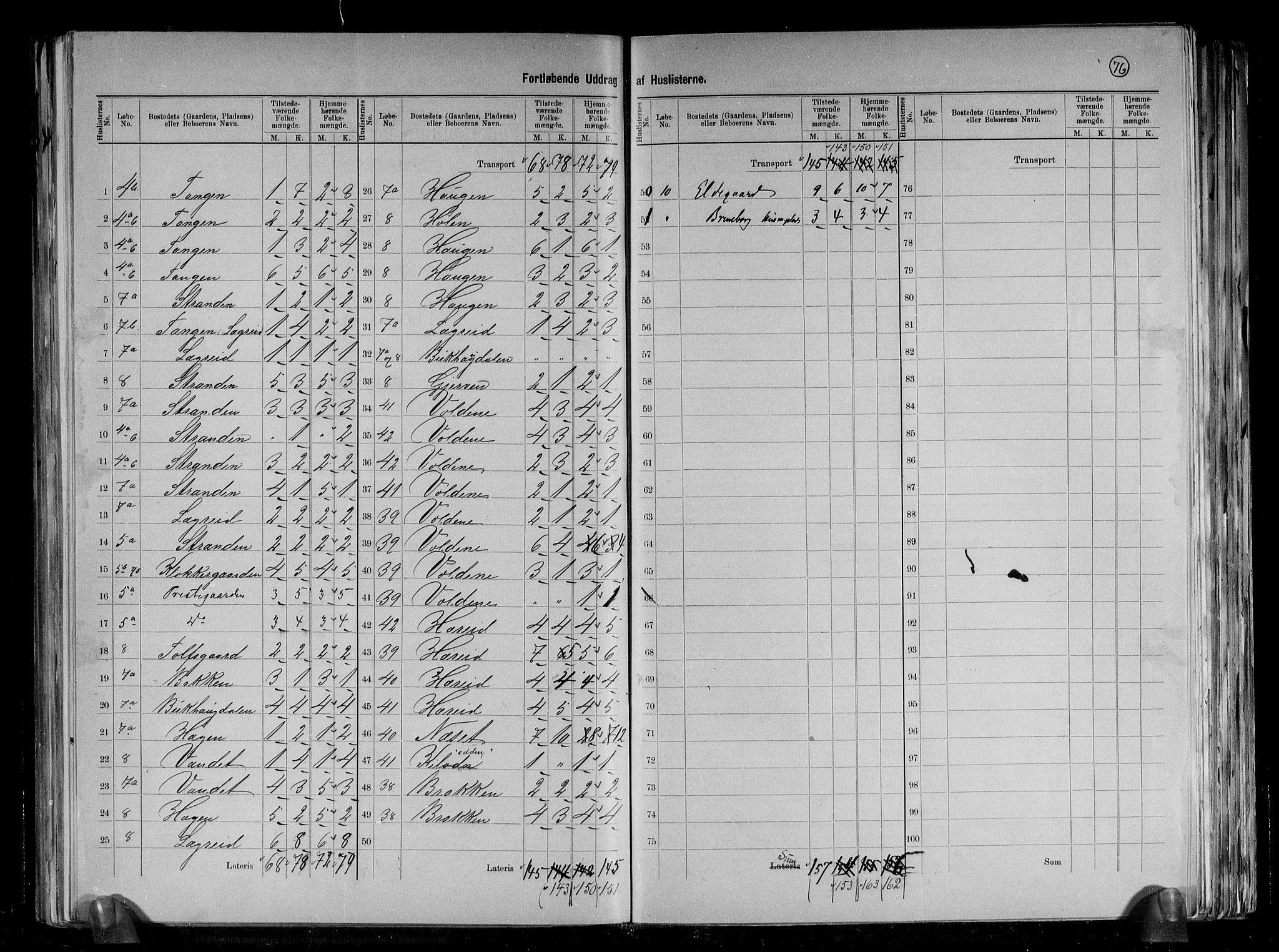 RA, 1891 census for 1424 Årdal, 1891, p. 11