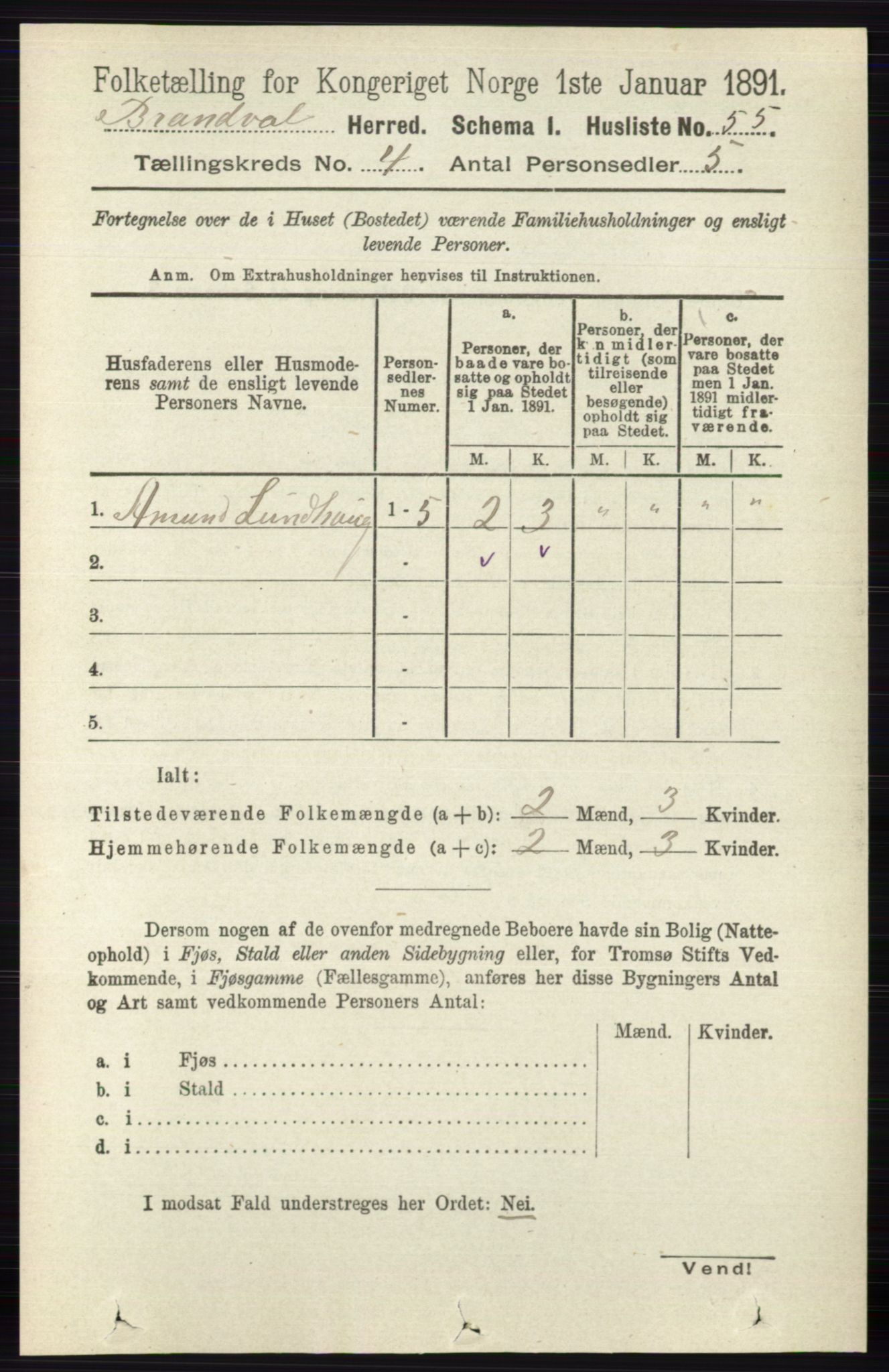 RA, 1891 census for 0422 Brandval, 1891, p. 1702