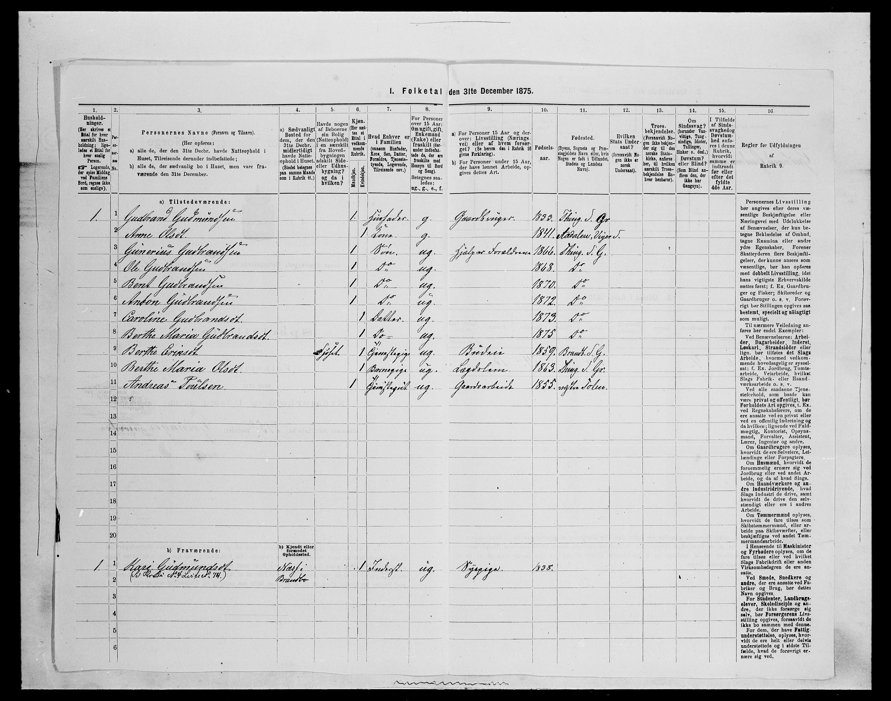 SAH, 1875 census for 0534P Gran, 1875, p. 1221