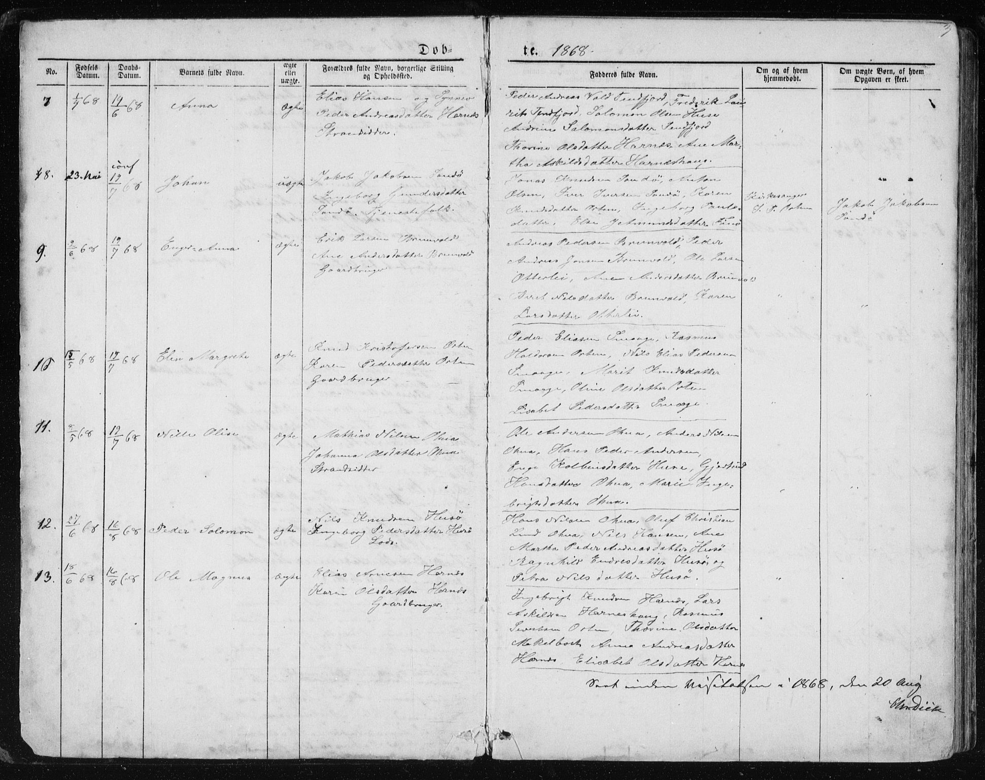 Ministerialprotokoller, klokkerbøker og fødselsregistre - Møre og Romsdal, SAT/A-1454/561/L0732: Parish register (copy) no. 561C02, 1867-1900, p. 3