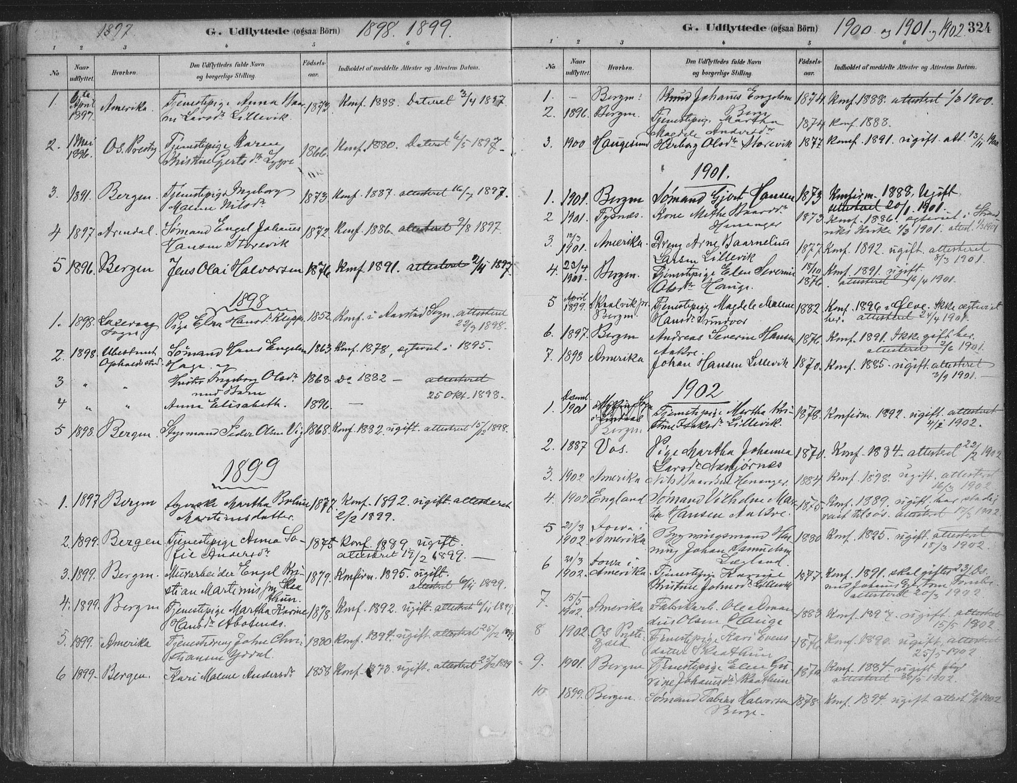 Fusa sokneprestembete, AV/SAB-A-75401/H/Haa: Parish register (official) no. D 1, 1880-1938, p. 324