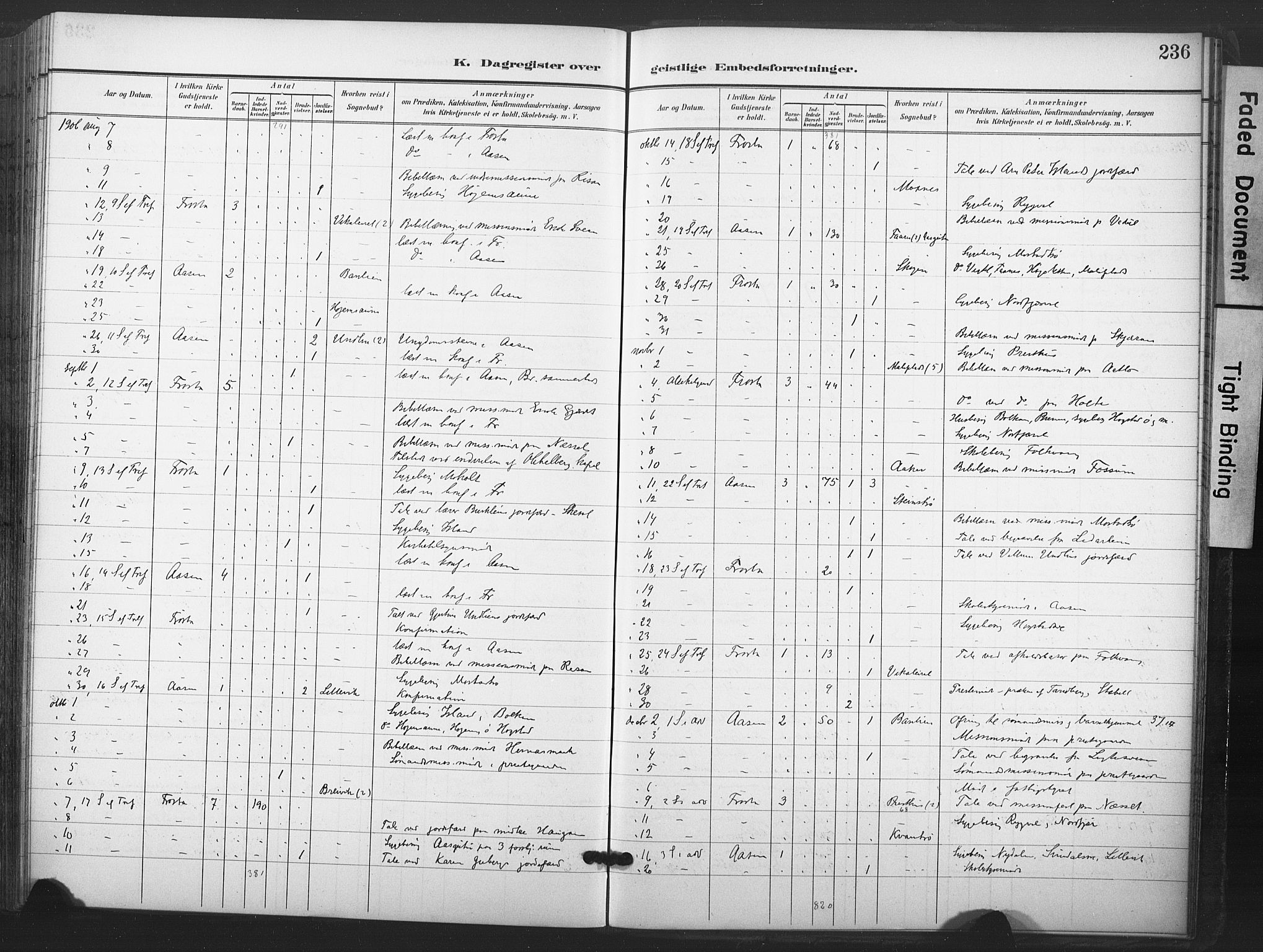 Ministerialprotokoller, klokkerbøker og fødselsregistre - Nord-Trøndelag, SAT/A-1458/713/L0122: Parish register (official) no. 713A11, 1899-1910, p. 236