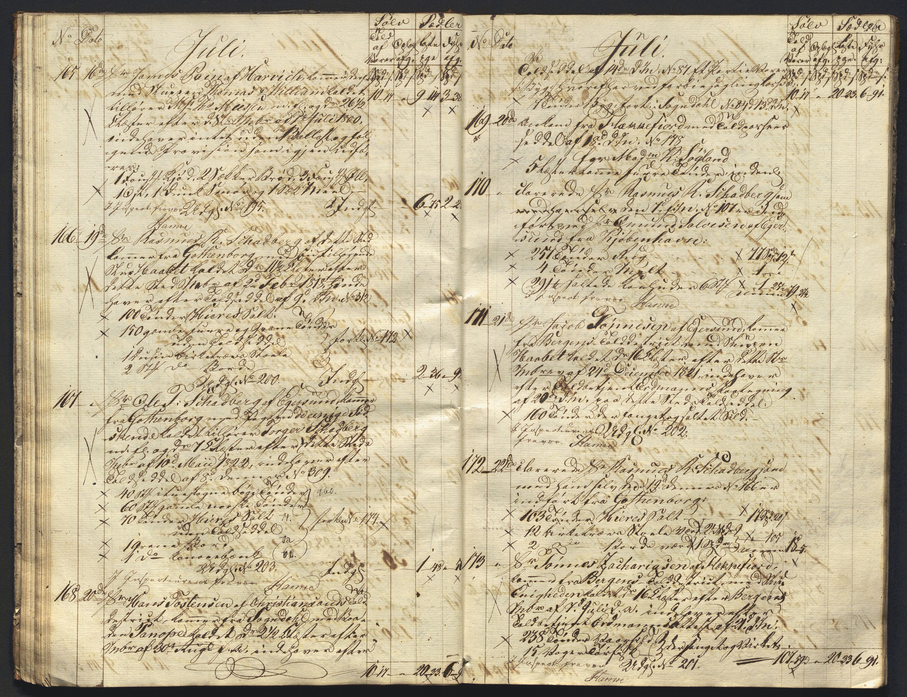 Revisjonsdepartementet, 2. revisjonskontor, AV/RA-S-1115/E/E015/L0059: Egersund: Tollbok, 1825, p. 25b-26a