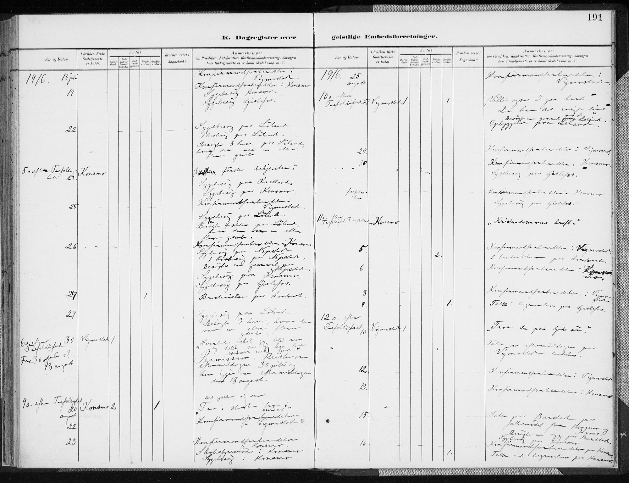 Nord-Audnedal sokneprestkontor, AV/SAK-1111-0032/F/Fa/Fab/L0004: Parish register (official) no. A 4, 1901-1917, p. 191