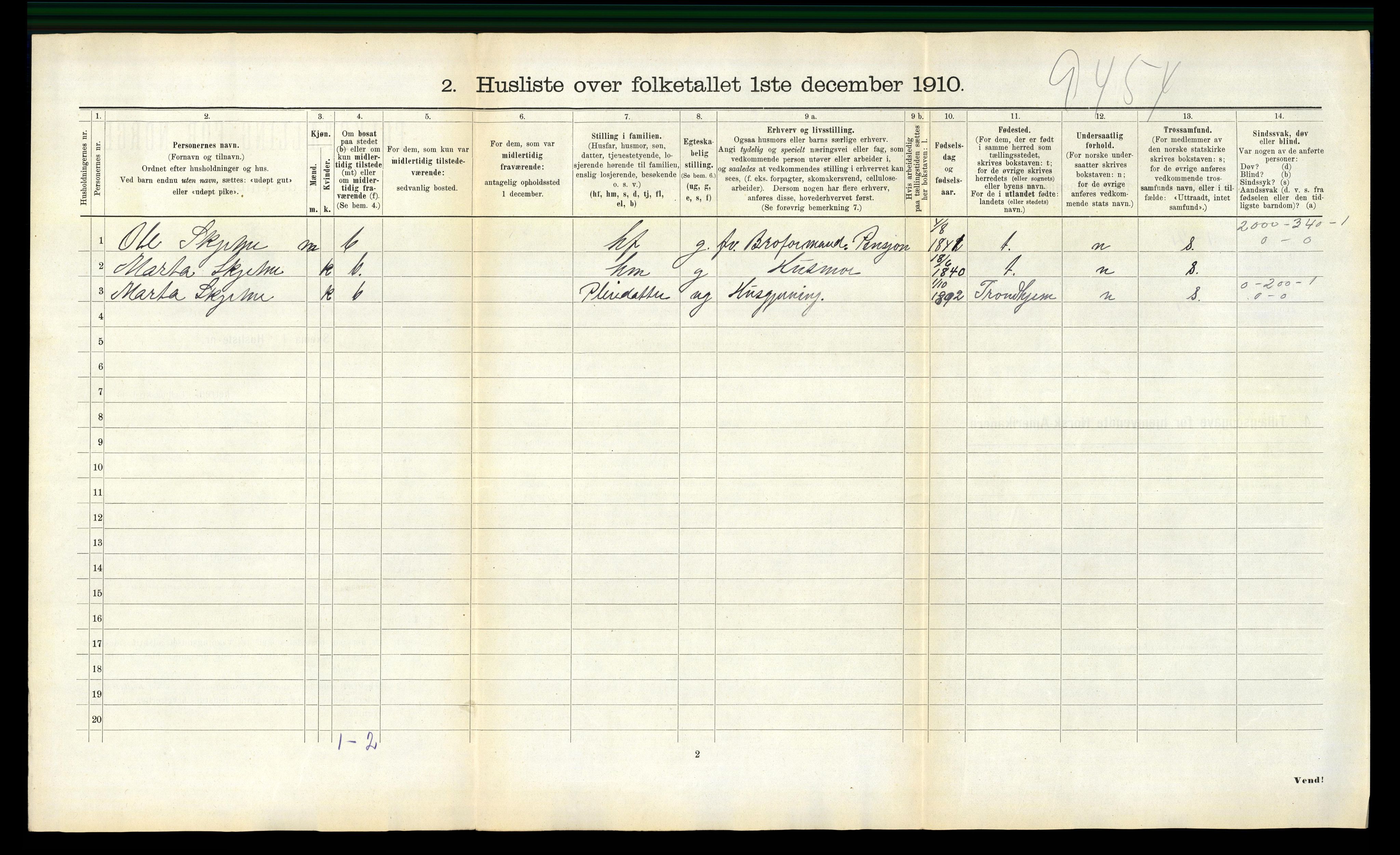 RA, 1910 census for Tiller, 1910, p. 101