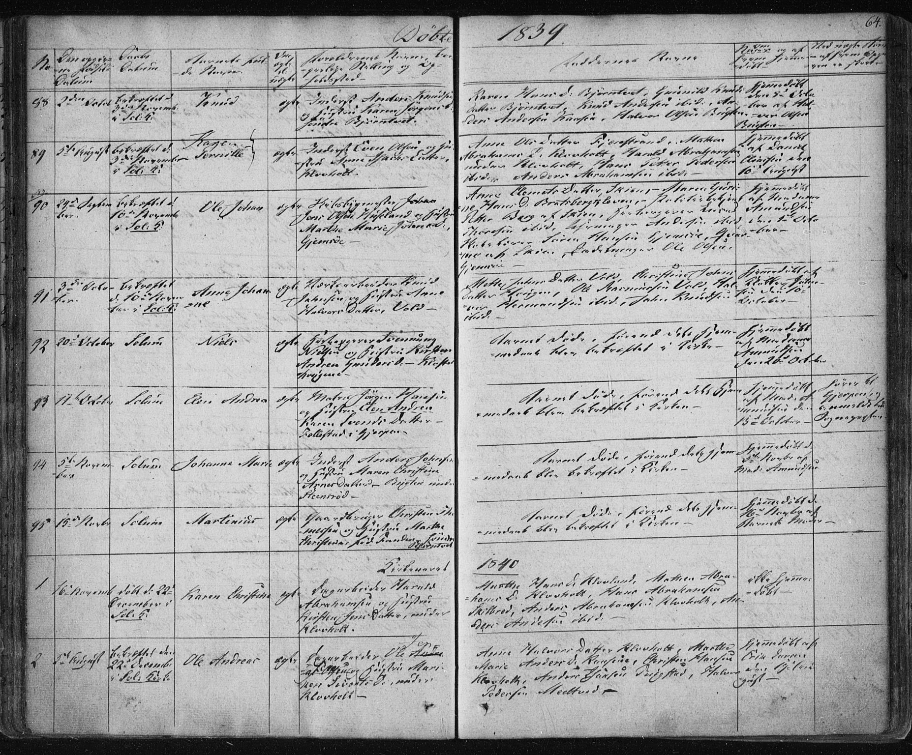 Solum kirkebøker, SAKO/A-306/F/Fa/L0005: Parish register (official) no. I 5, 1833-1843, p. 64