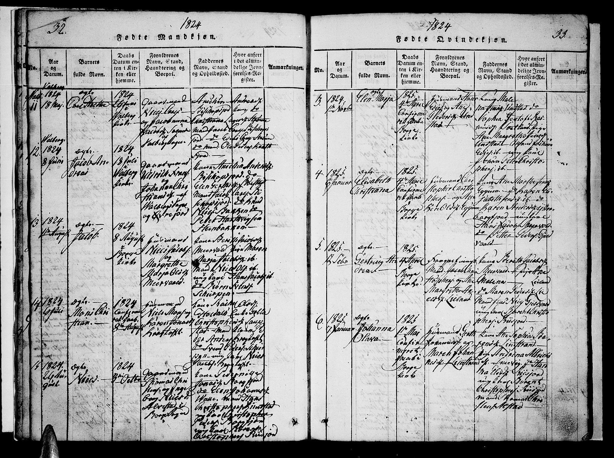 Ministerialprotokoller, klokkerbøker og fødselsregistre - Nordland, SAT/A-1459/880/L1130: Parish register (official) no. 880A04, 1821-1843, p. 32-33