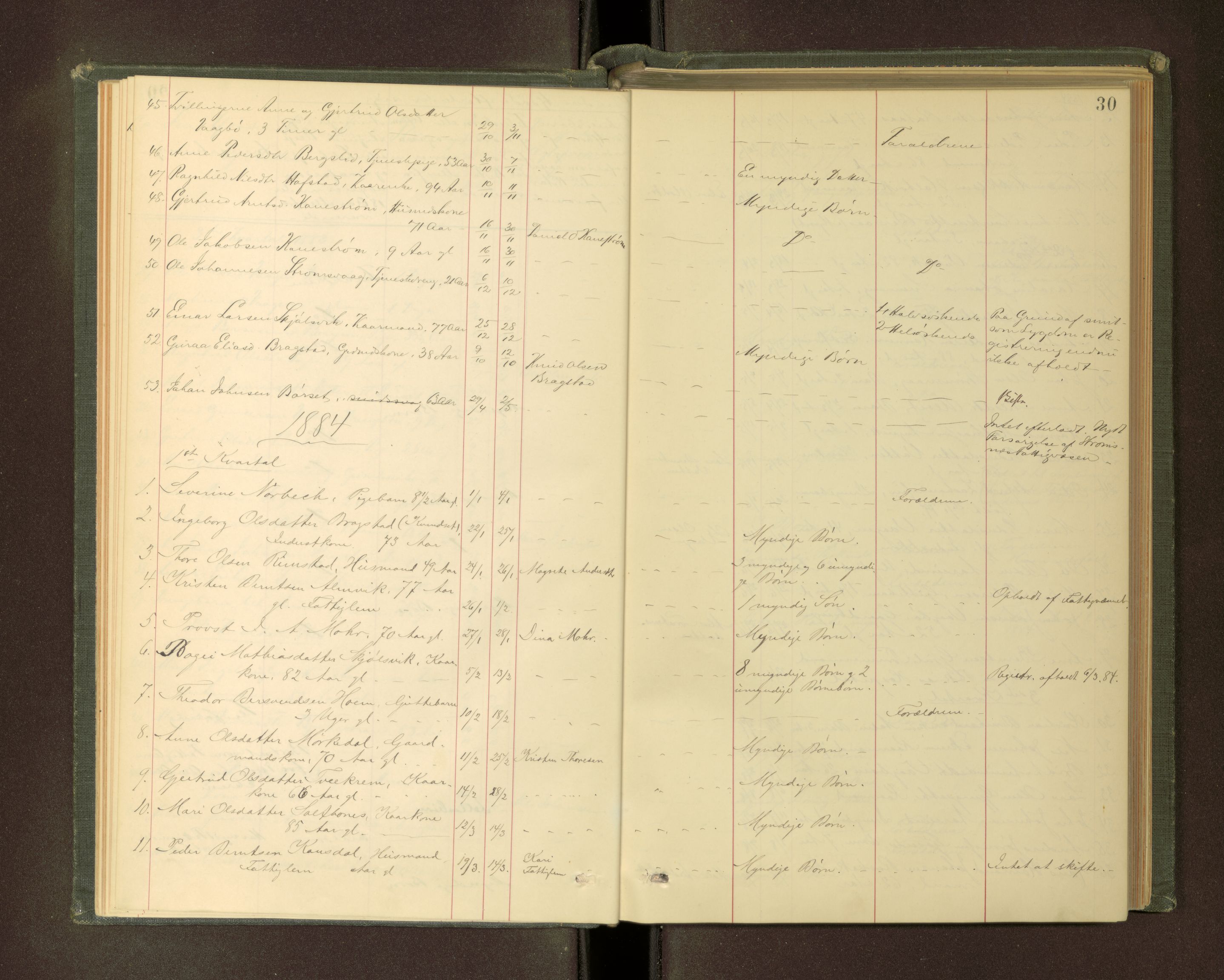 Nordmøre sorenskriveri, AV/SAT-A-4132/1/3/3L/L0003: Dødsfallsprotokoll, 1883-1897, p. 30