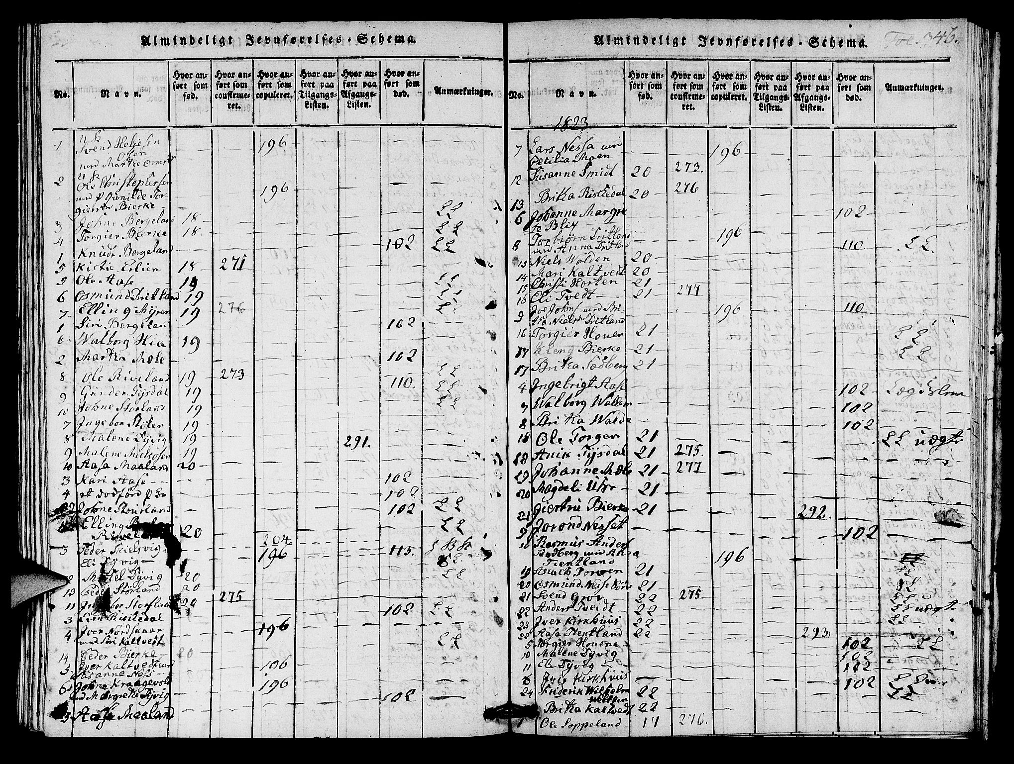 Hjelmeland sokneprestkontor, AV/SAST-A-101843/01/IV/L0005: Parish register (official) no. A 5, 1816-1841, p. 346