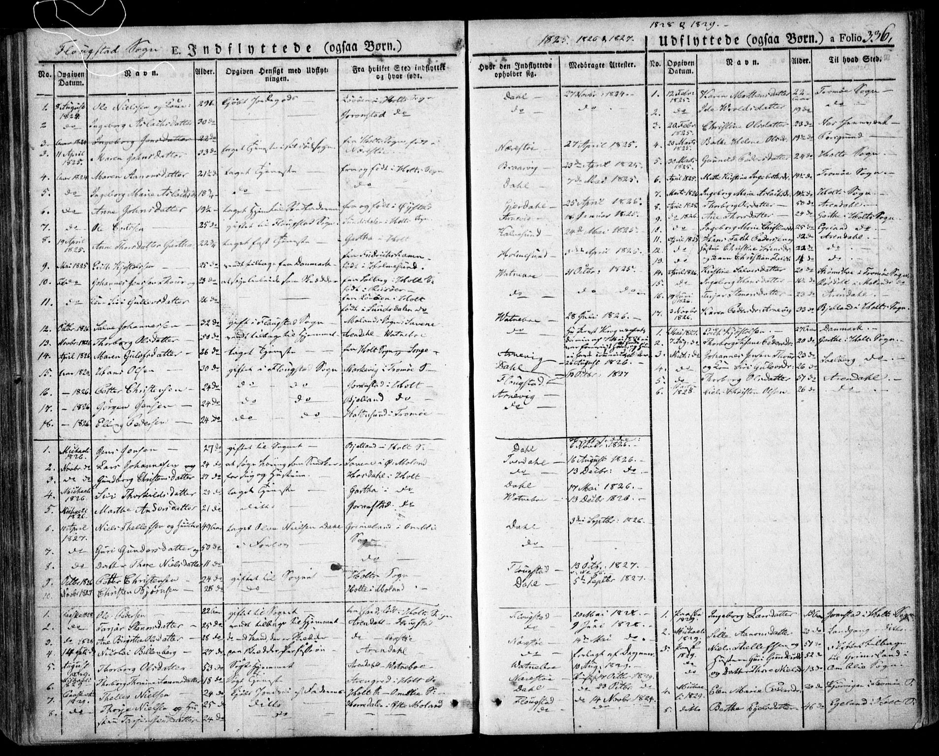 Dypvåg sokneprestkontor, SAK/1111-0007/F/Fa/Faa/L0004: Parish register (official) no. A 4, 1824-1840, p. 336