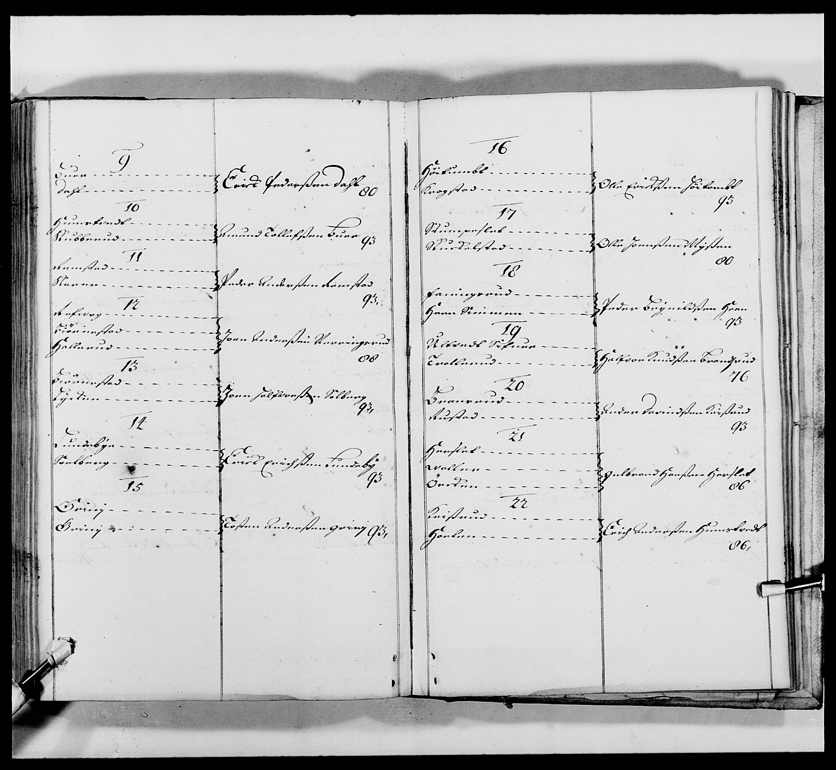 Kommanderende general (KG I) med Det norske krigsdirektorium, AV/RA-EA-5419/E/Ea/L0484: Akershusiske regiment, 1662-1693, p. 593