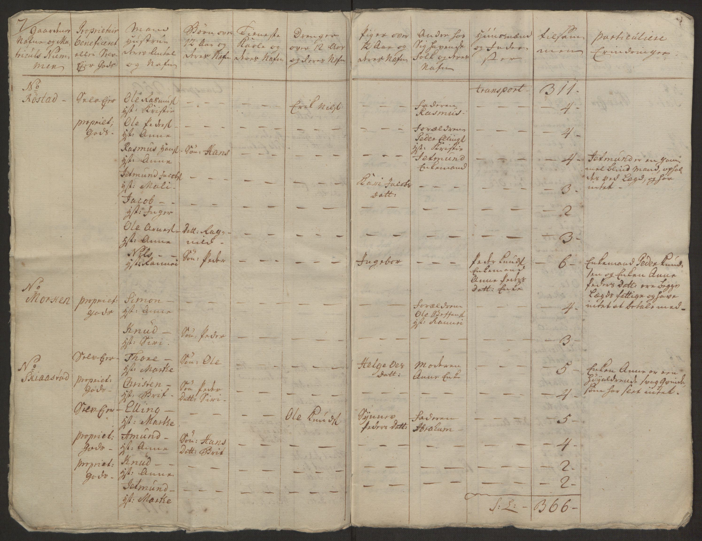 Rentekammeret inntil 1814, Realistisk ordnet avdeling, AV/RA-EA-4070/Ol/L0019: [Gg 10]: Ekstraskatten, 23.09.1762. Sunnmøre, 1762-1763, p. 275