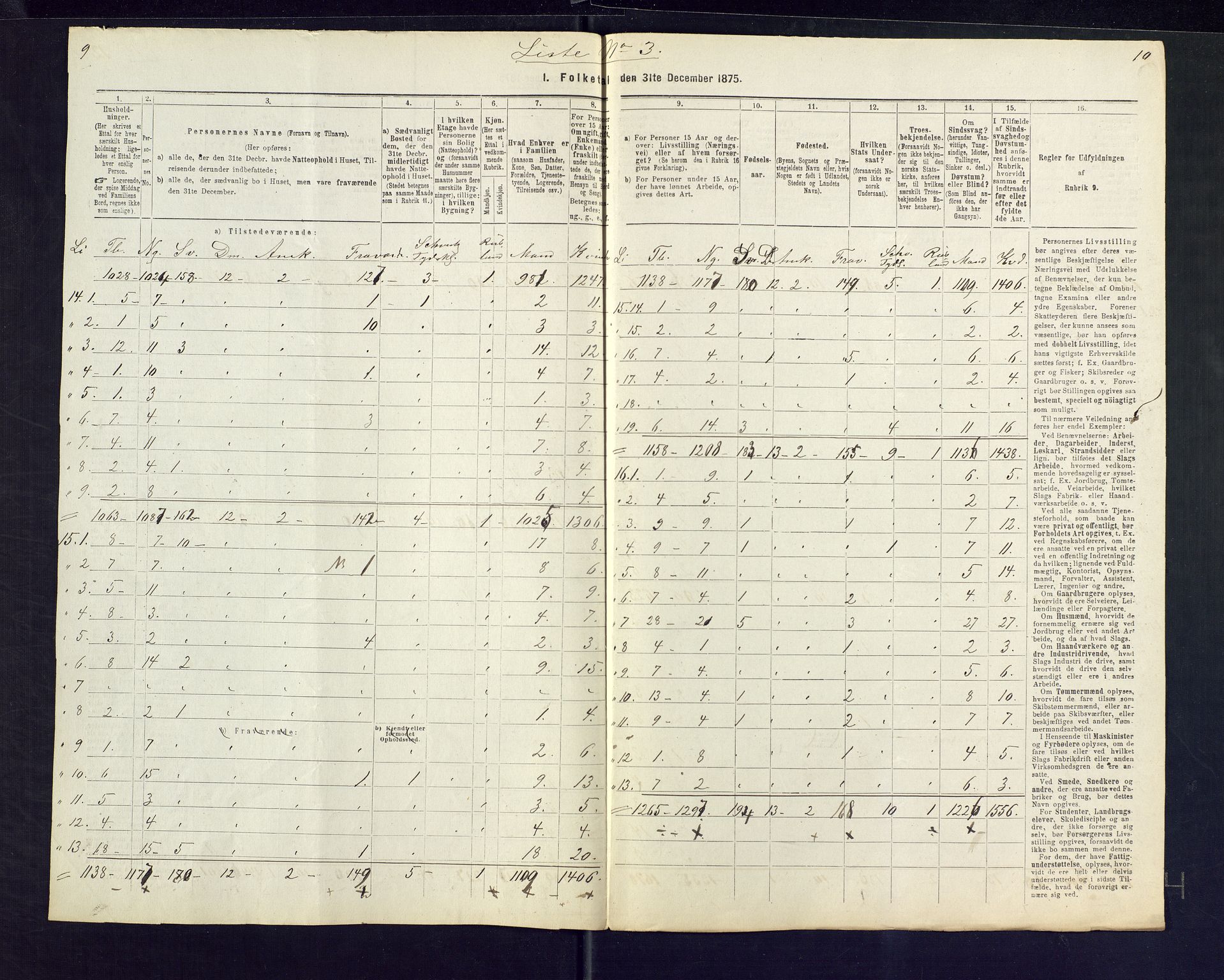 SAKO, 1875 census for 0705P Tønsberg, 1875, p. 17