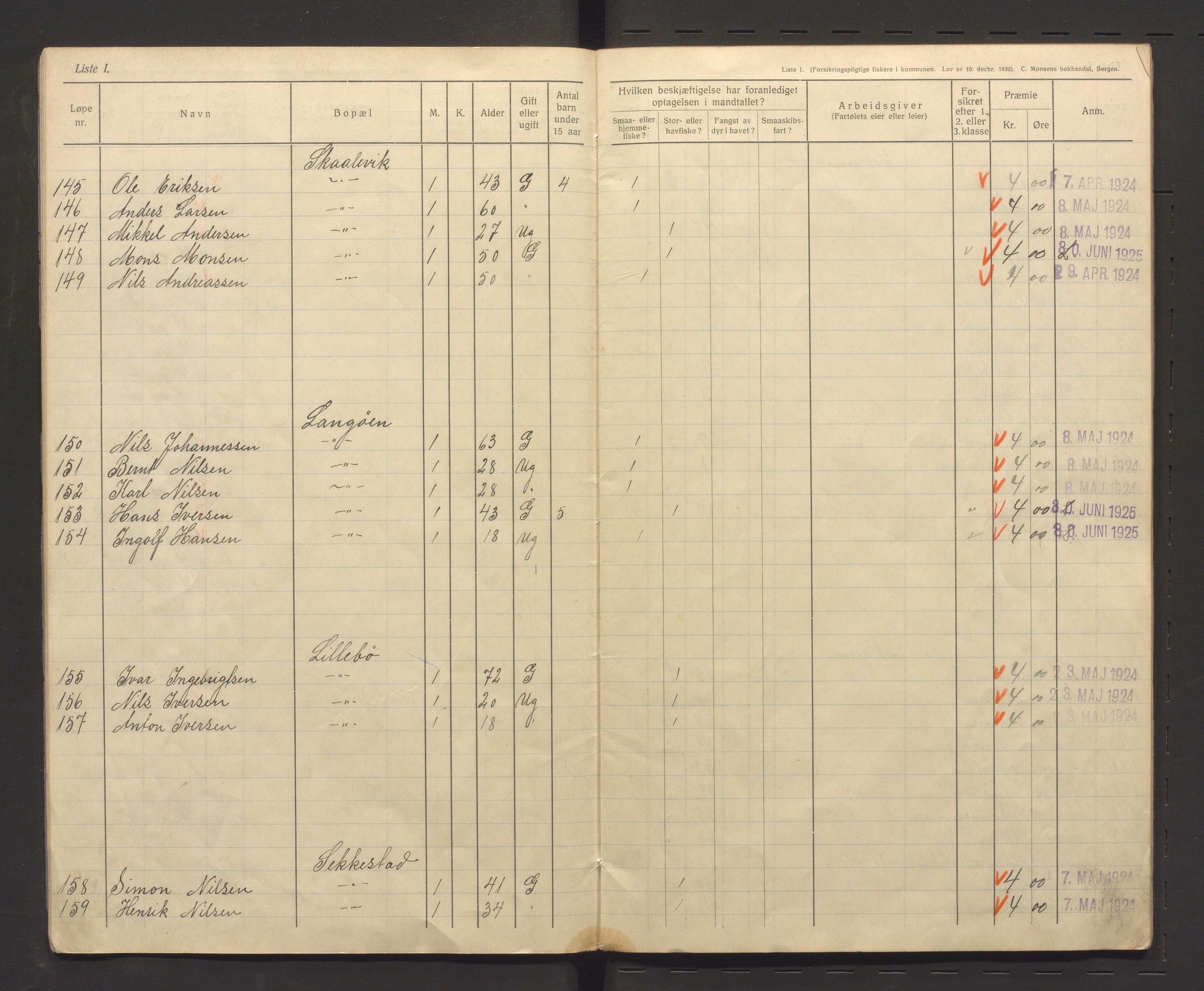 Fjell kommune. Fiskarmanntalsnemnda, IKAH/1246-352/F/Fa/L0001/0003: Fiskarmanntal / Fiskarmanntal, 1924