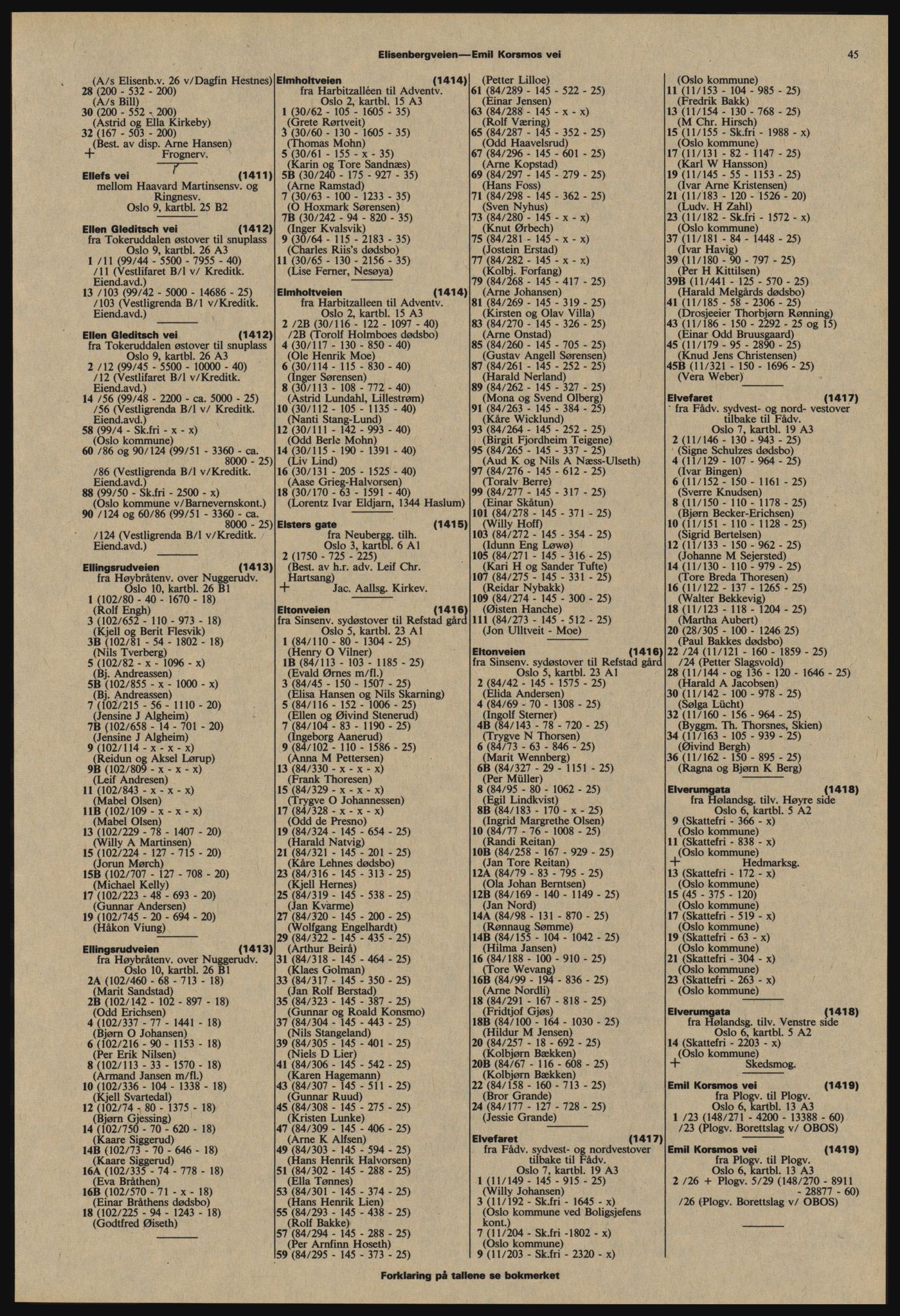 Kristiania/Oslo adressebok, PUBL/-, 1977-1978, p. 45