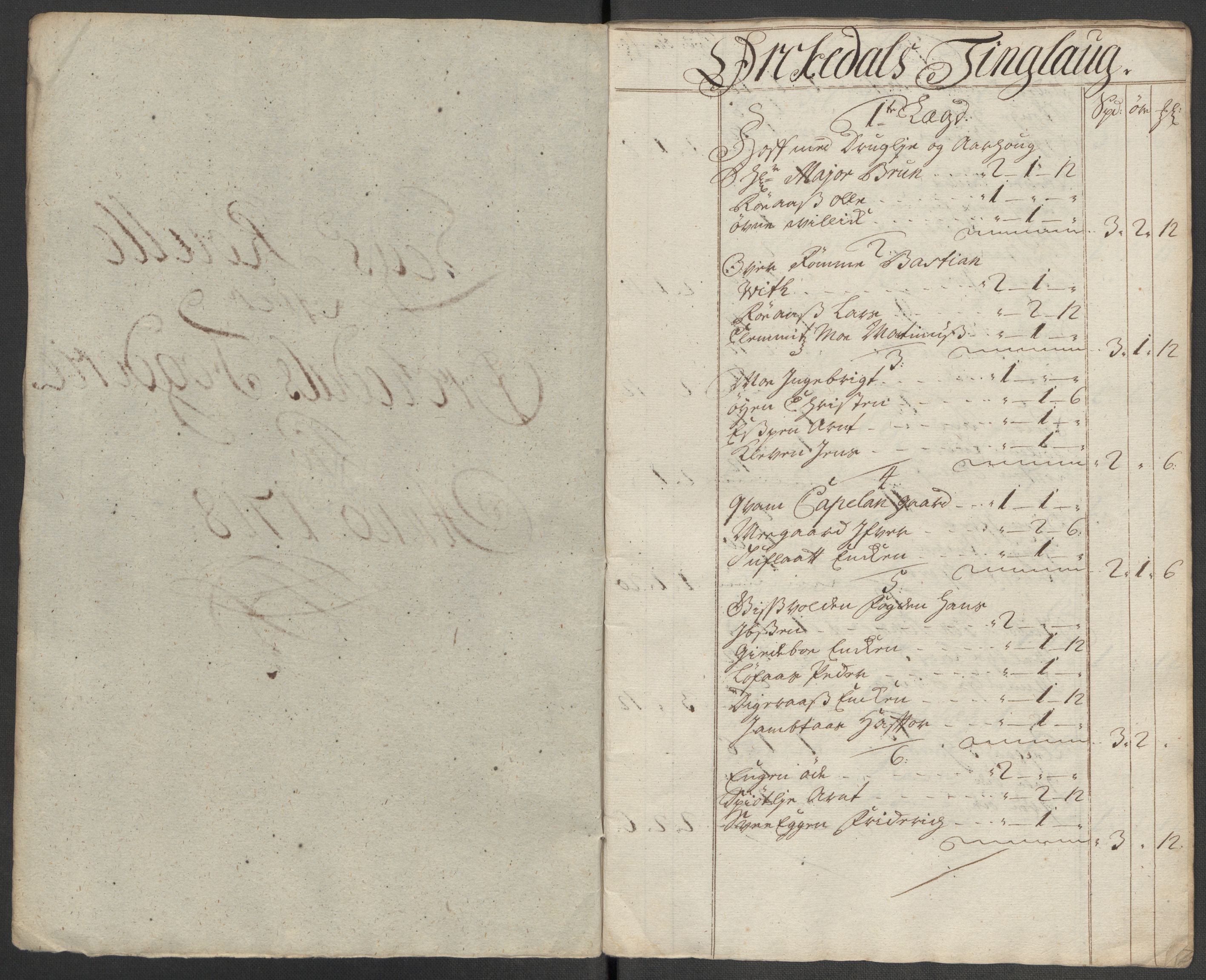 Rentekammeret inntil 1814, Reviderte regnskaper, Fogderegnskap, RA/EA-4092/R60/L3971: Fogderegnskap Orkdal og Gauldal, 1718, p. 79
