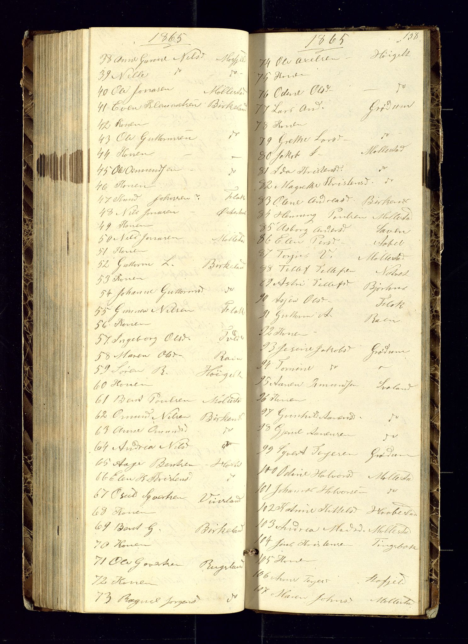 Birkenes sokneprestkontor, AV/SAK-1111-0004/F/Fc/L0004: Communicants register no. C-4, 1858-1866, p. 158